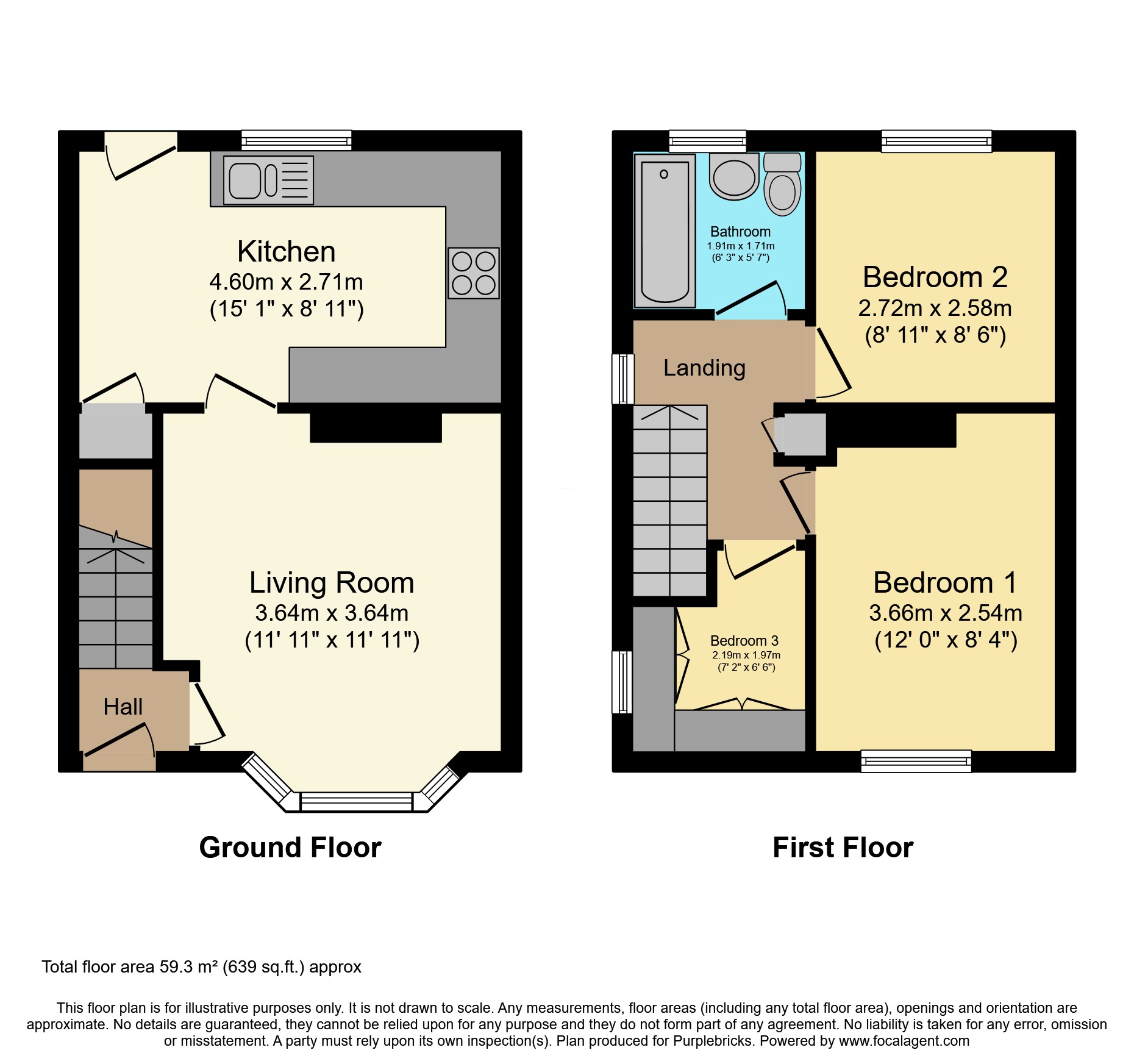 25, Glencoe Road, Sheffield floorplan