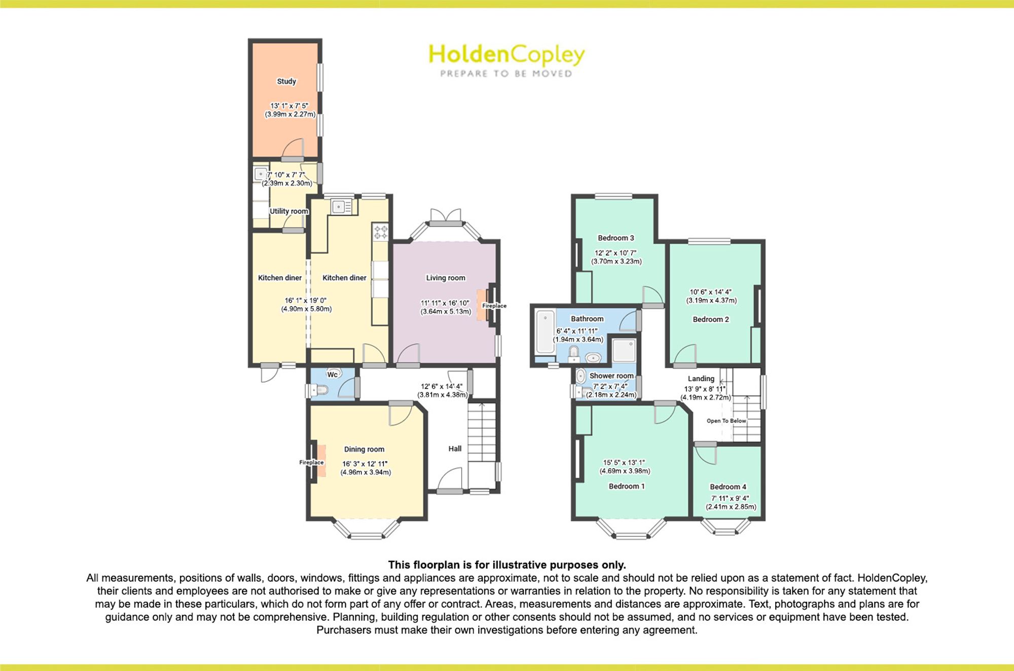 55 Tavistock Drive, Nottingham floorplan