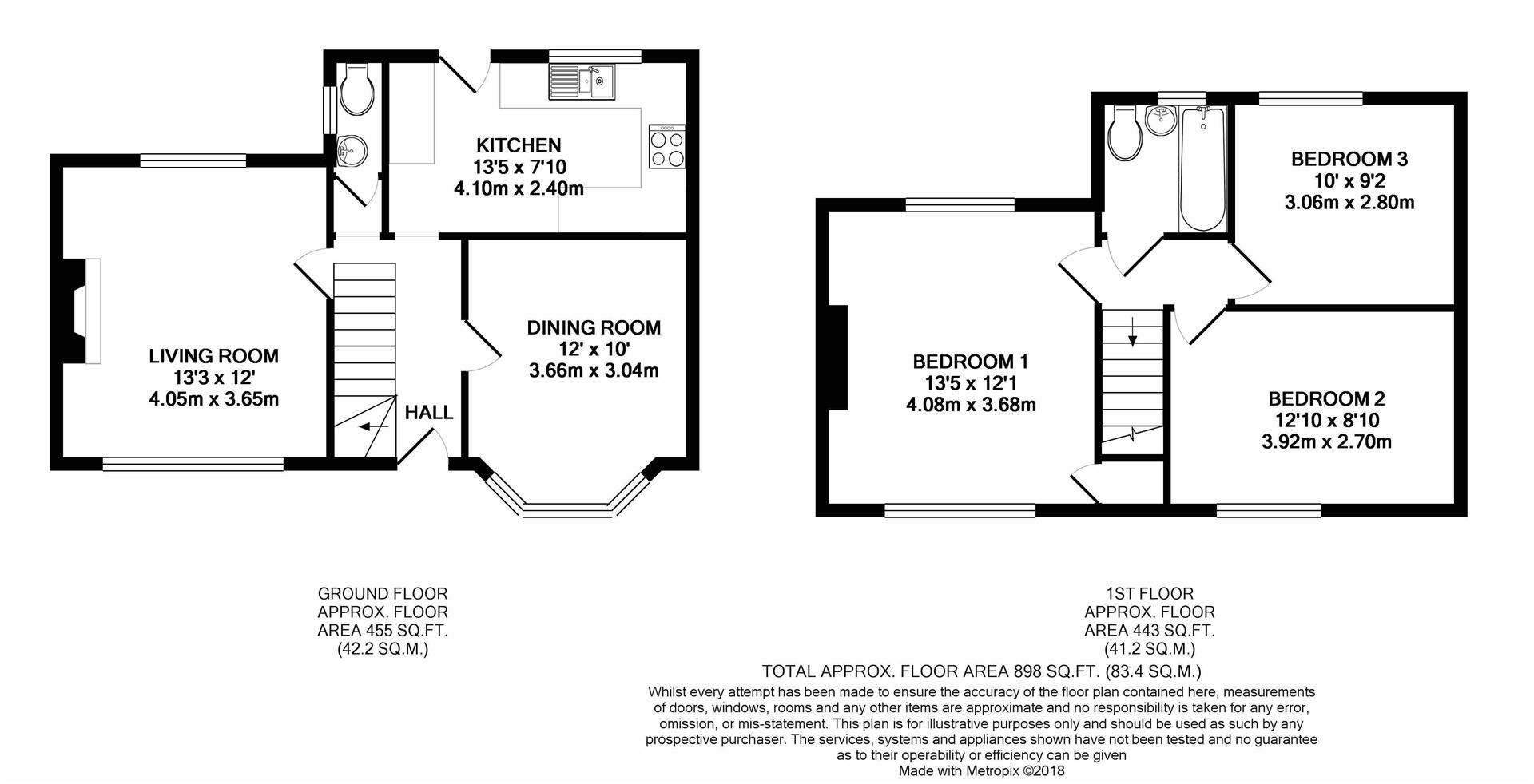 3 Bedrooms Semi-detached house for sale in The Cross Way, Wealdstone, Harrow HA3