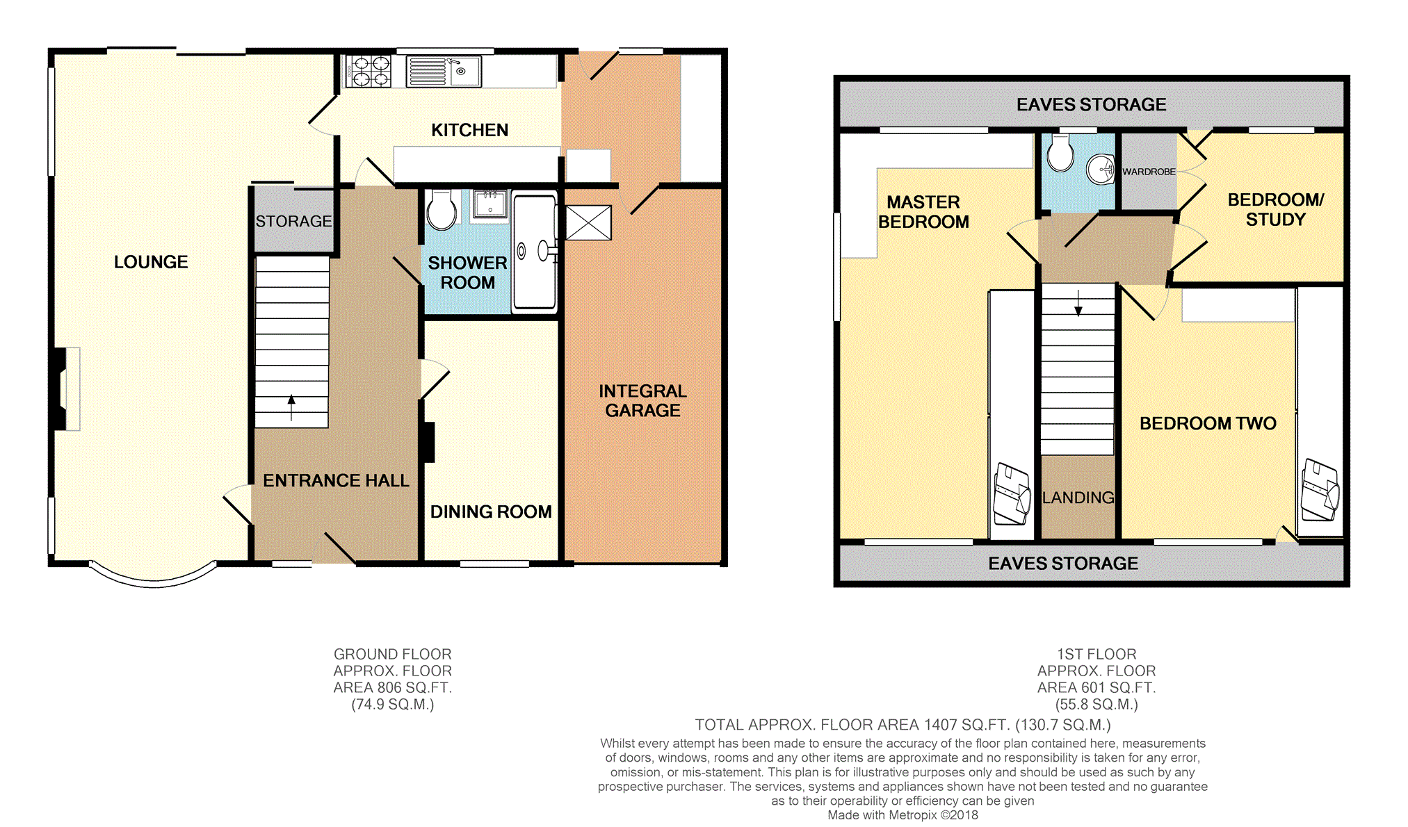 3 Bedrooms Link-detached house for sale in Hawkesmore Drive, Stafford ST18