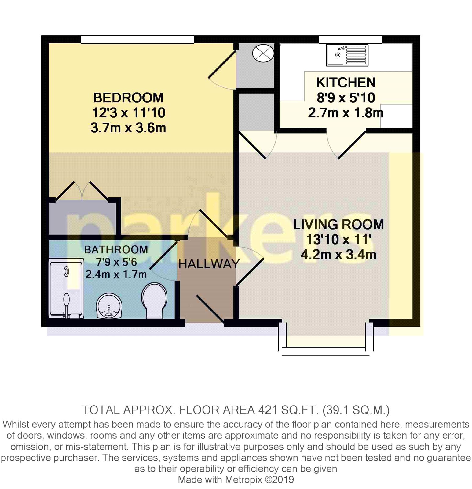 1 Bedrooms Flat for sale in Southcote Lodge, Burghfield Road, Reading, Berkshire RG30