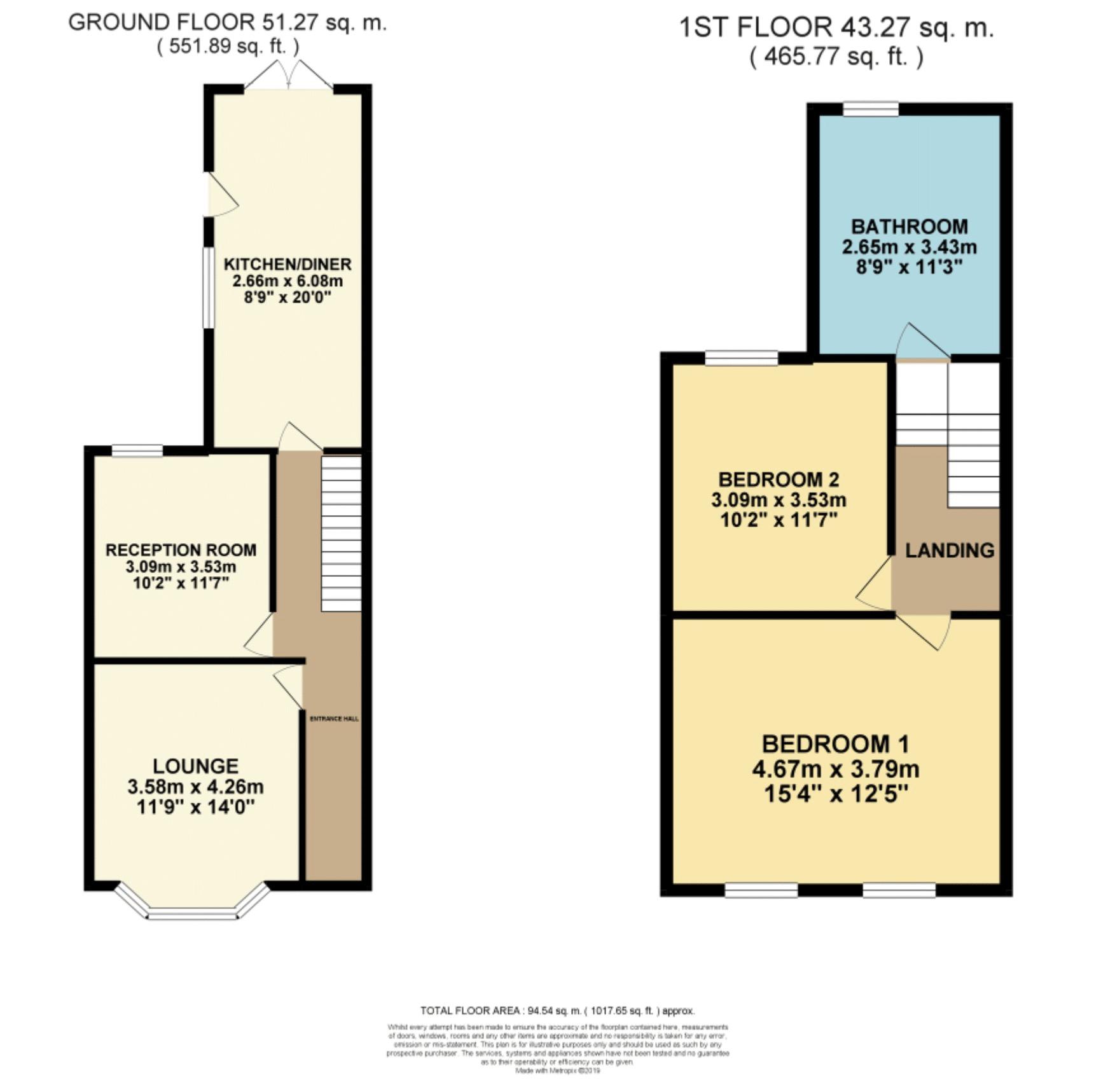 2 Bedrooms Terraced house for sale in Wyndham Road, Pontcanna, Cardiff CF11