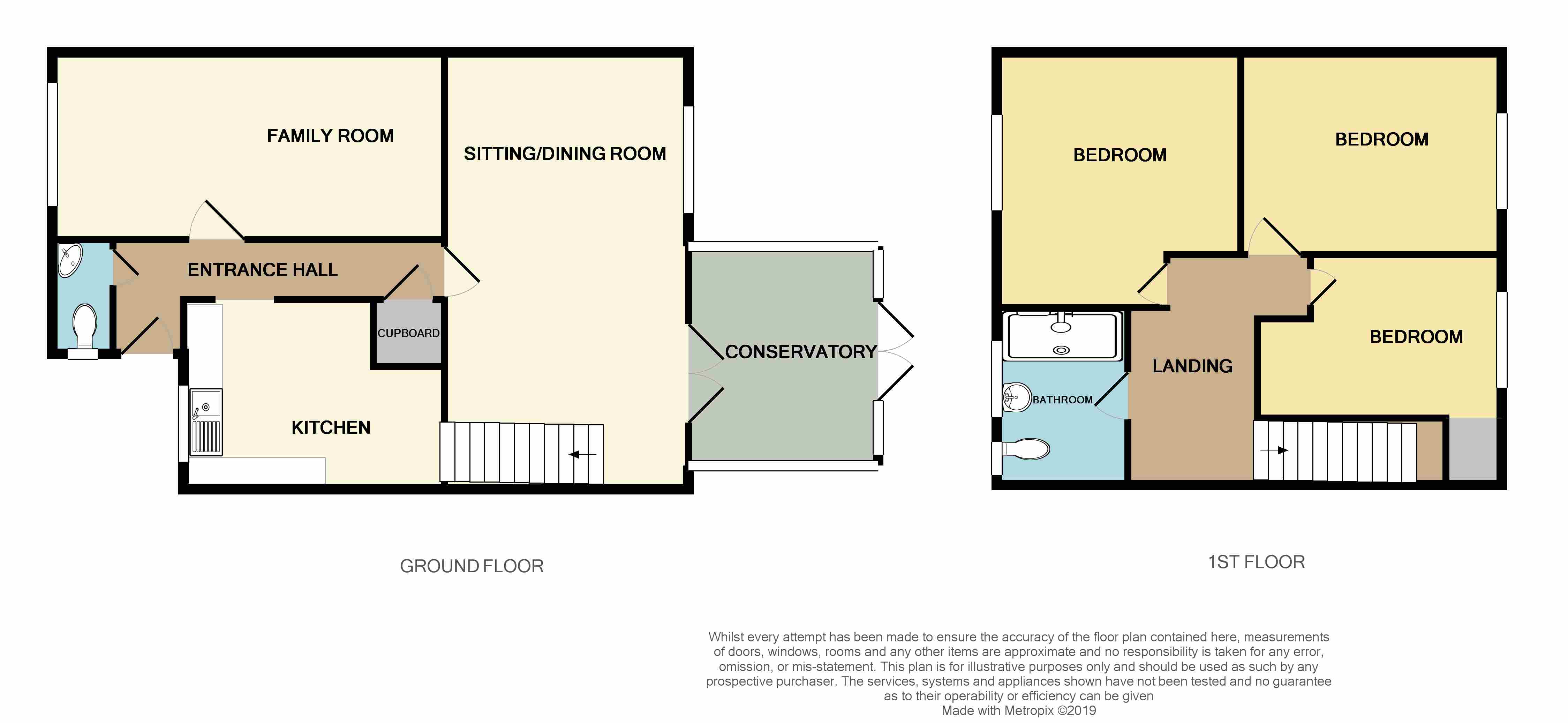 3 Bedrooms End terrace house for sale in Collins Close, Braintree CM7