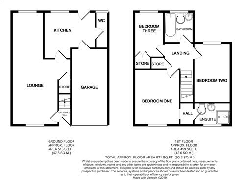 3 Bedrooms Semi-detached house to rent in Ovaldene Way, Trentham, Stoke-On-Trent ST4