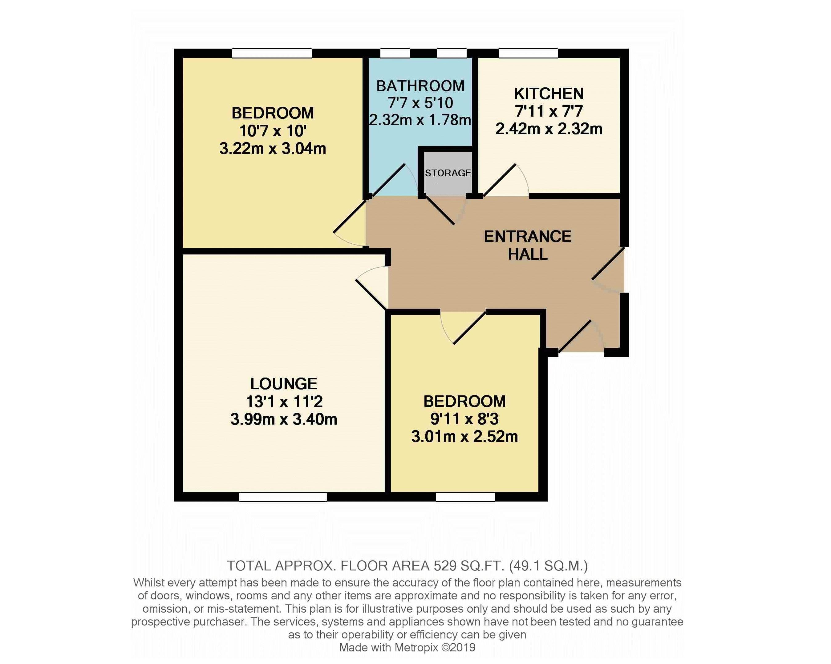 2 Bedrooms Semi-detached bungalow for sale in Leagrave High Street, Leagrave, Luton LU4