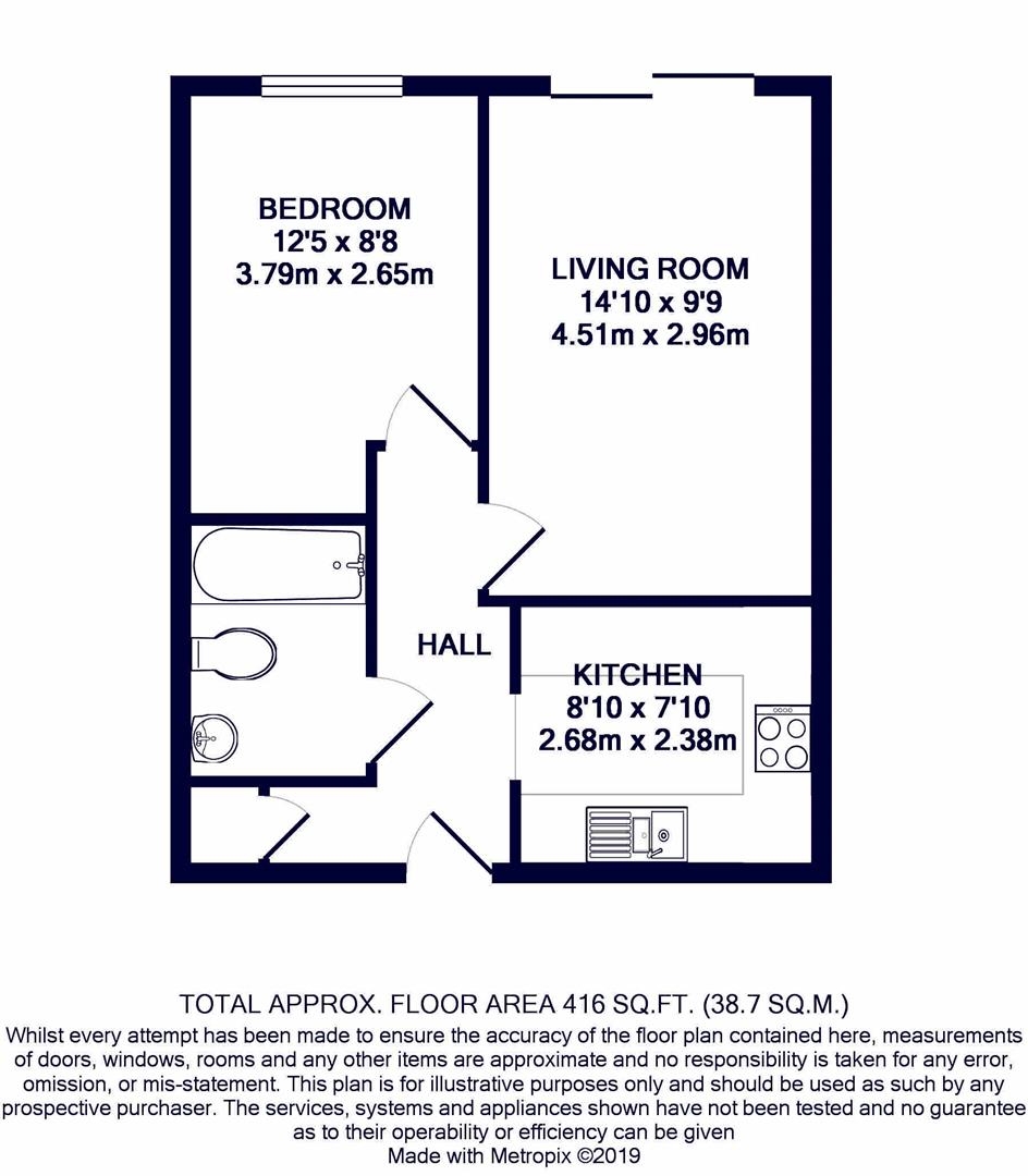 1 Bedrooms Flat for sale in Morse Close, Harefield UB9