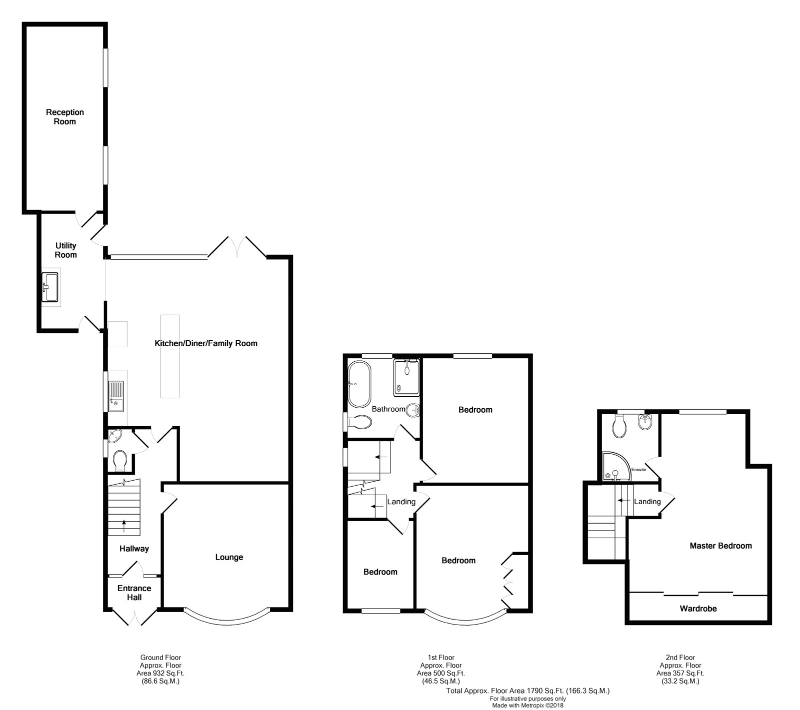 4 Bedrooms Semi-detached house for sale in Kenmore Crescent, Filton Park, Bristol BS7