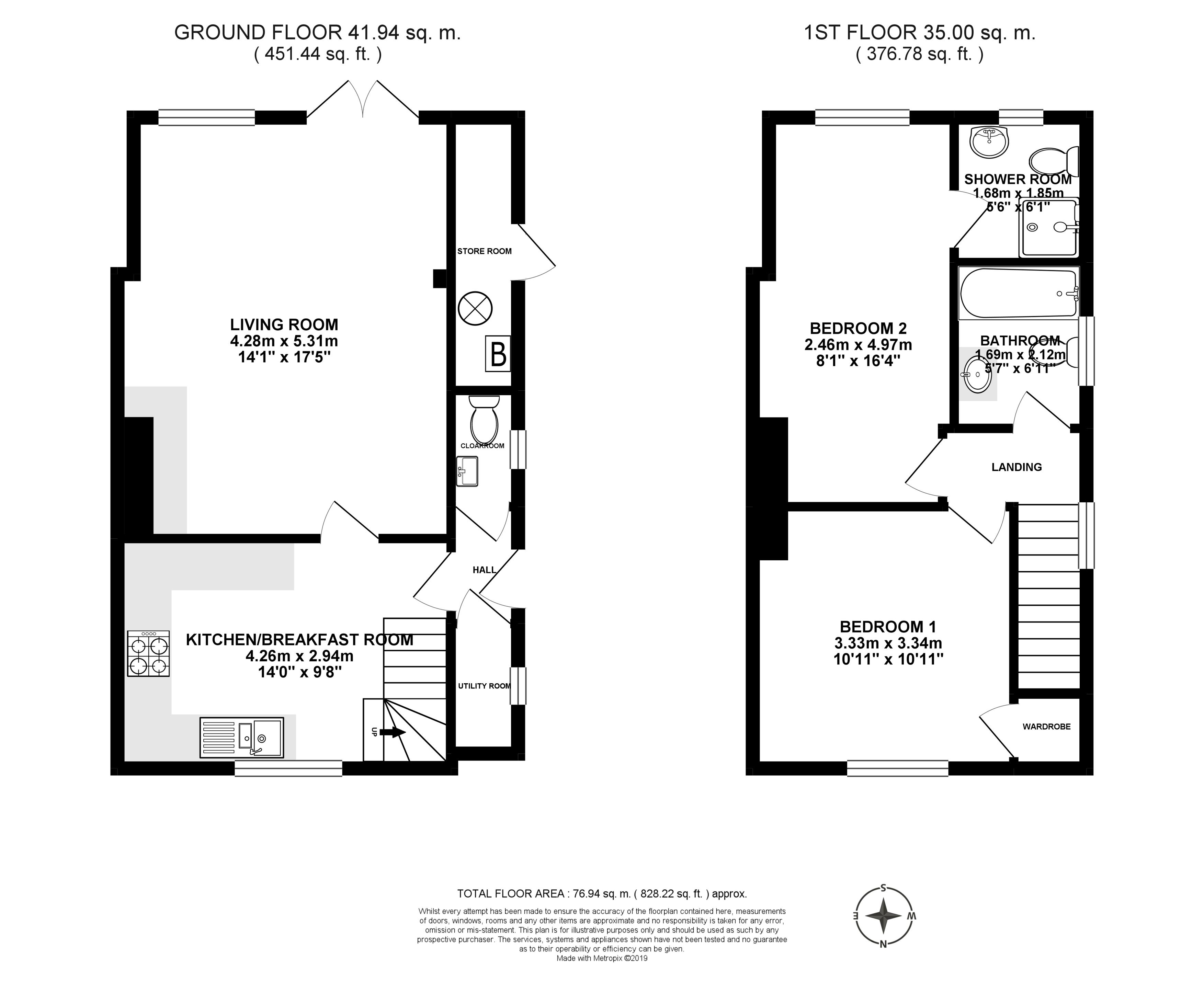 2 Bedrooms End terrace house for sale in Malthouse Cottages, Bishops Sutton, Alresford SO24