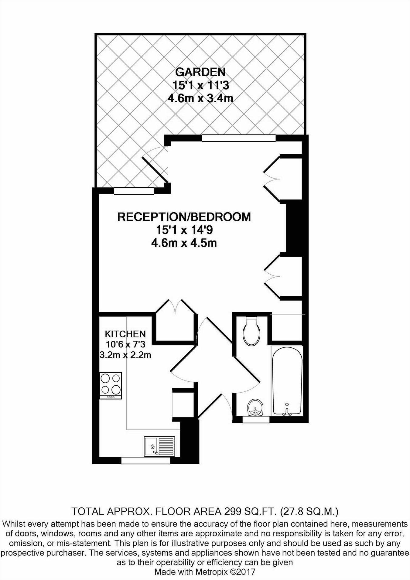 1 Bedrooms Flat to rent in Kilburn Lane, Queens Park, London W10