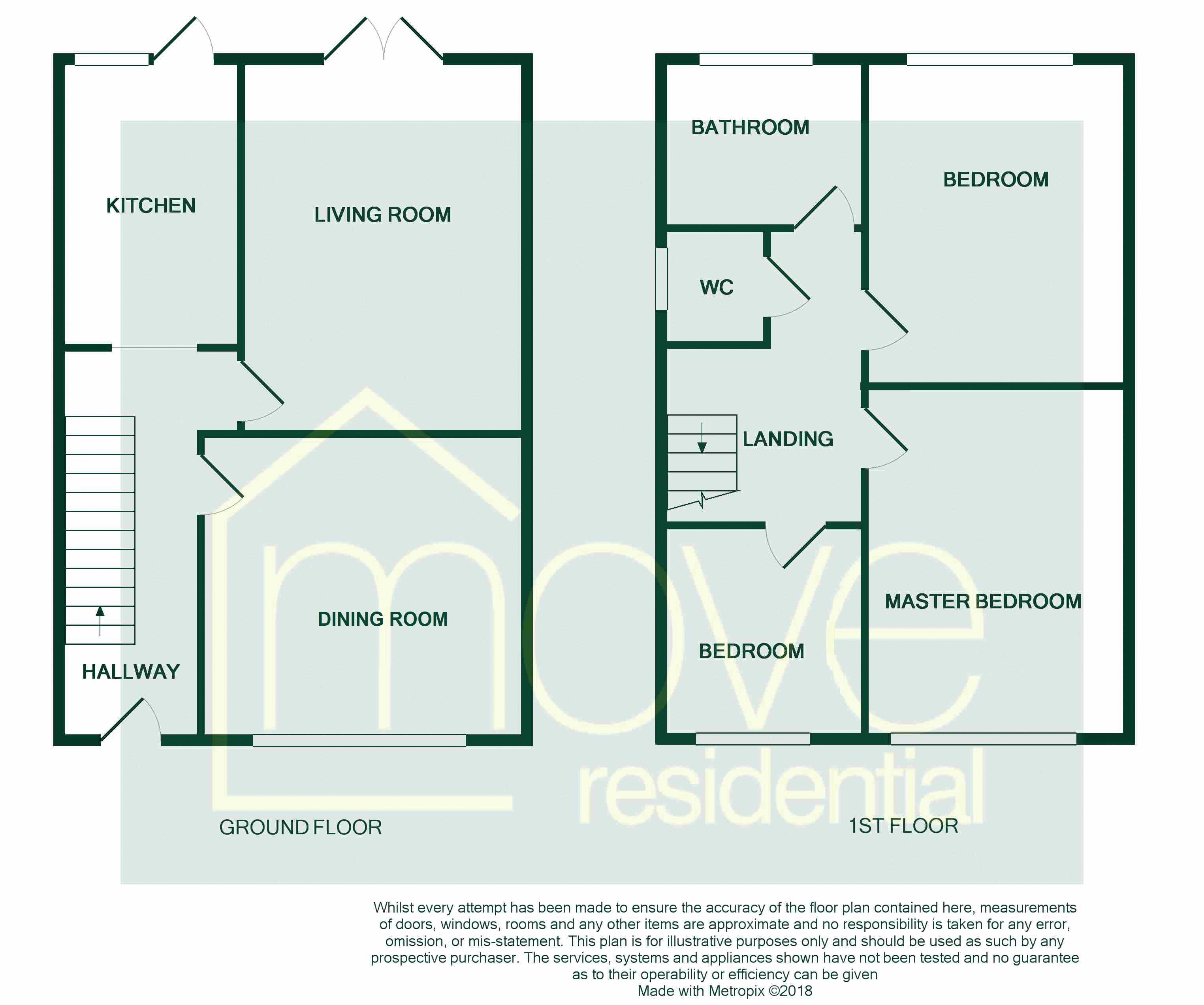 Free property report 13 Rosemead Avenue, Pensby, CH61 9NN Chimnie