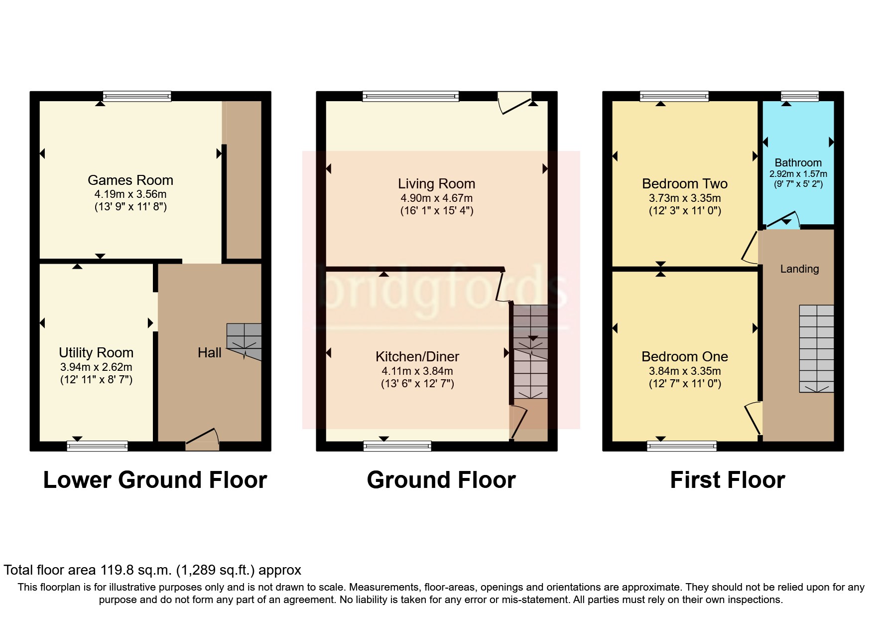 Hall Street, Offerton, Stockport, Cheshire SK1, 2 bedroom terraced