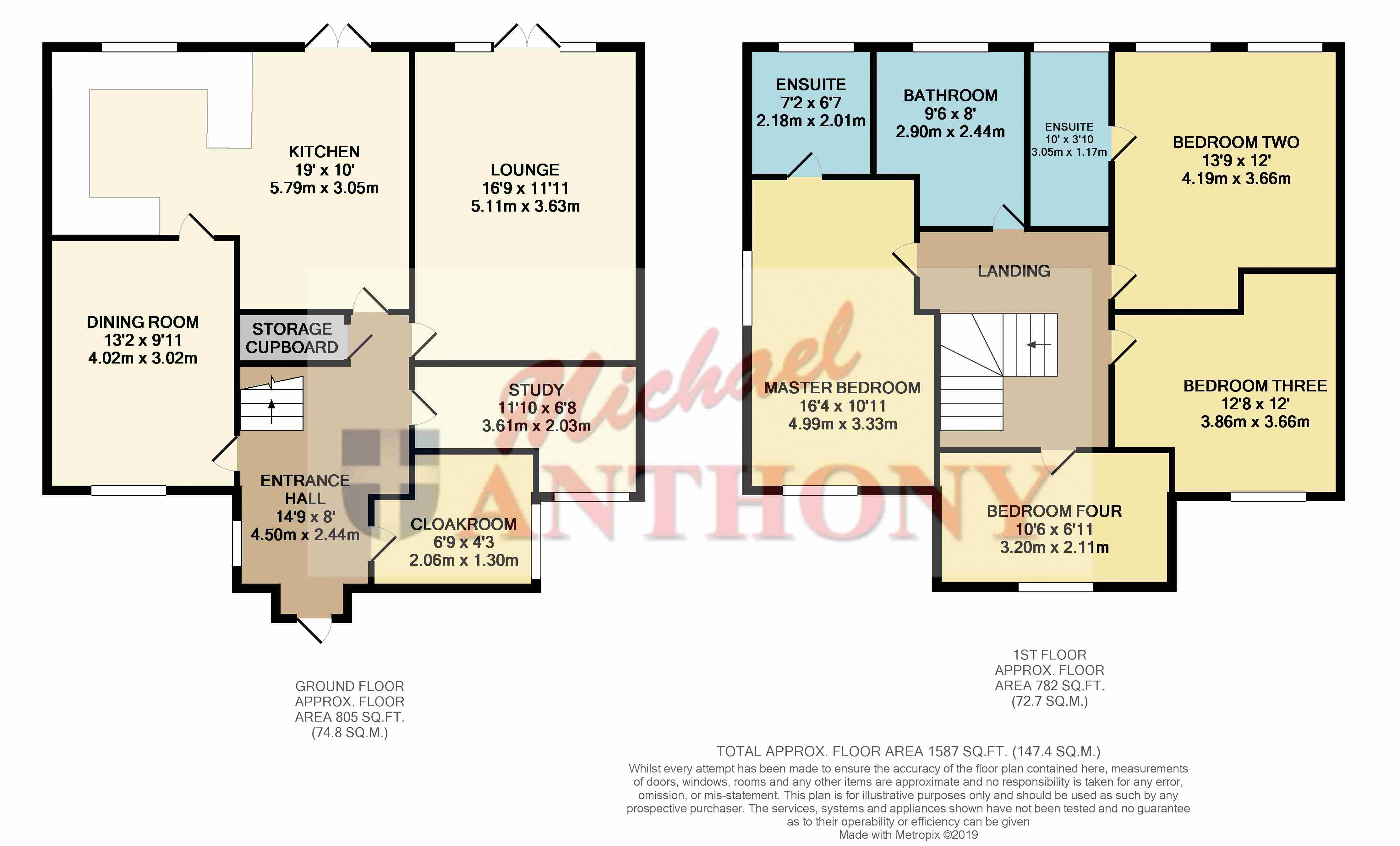 4 Bedrooms Detached house for sale in Littlestone Gate, Broughton, Milton Keynes MK10