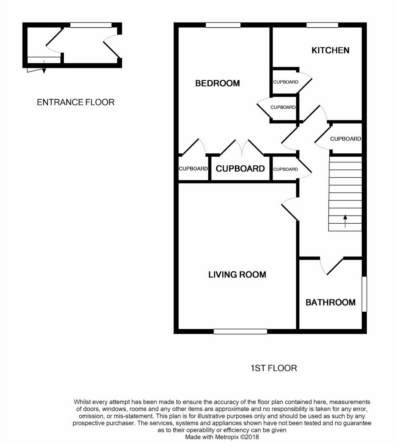 1 Bedrooms Flat for sale in 4 Rowan Terrace, Cowdenbeath, Fife KY4