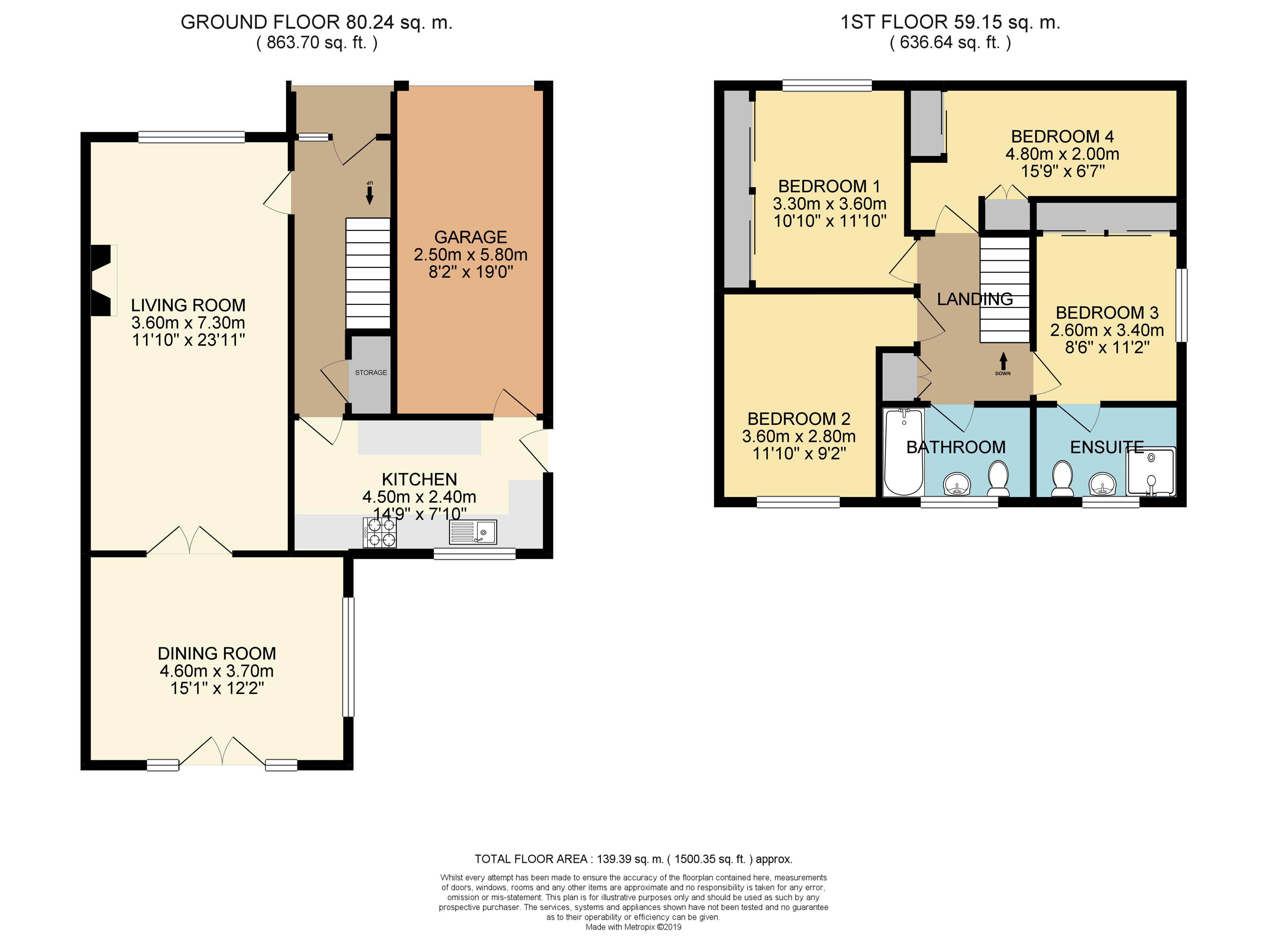 4 Bedrooms Semi-detached house for sale in Slaithwaite Road, Meltham, Holmfirth HD9