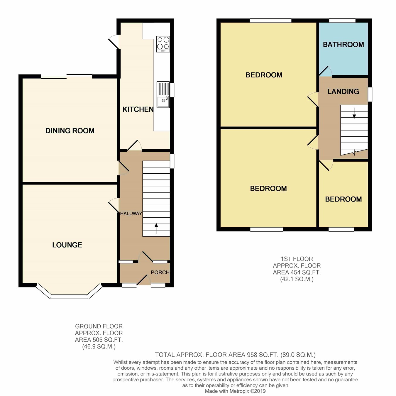 3 Bedrooms Semi-detached house for sale in Crompton Way, Bolton BL2