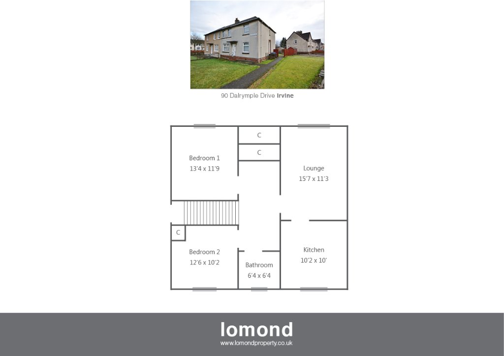 2 Bedrooms Flat for sale in Dalrymple Drive, Irvine, North Ayrshire KA12