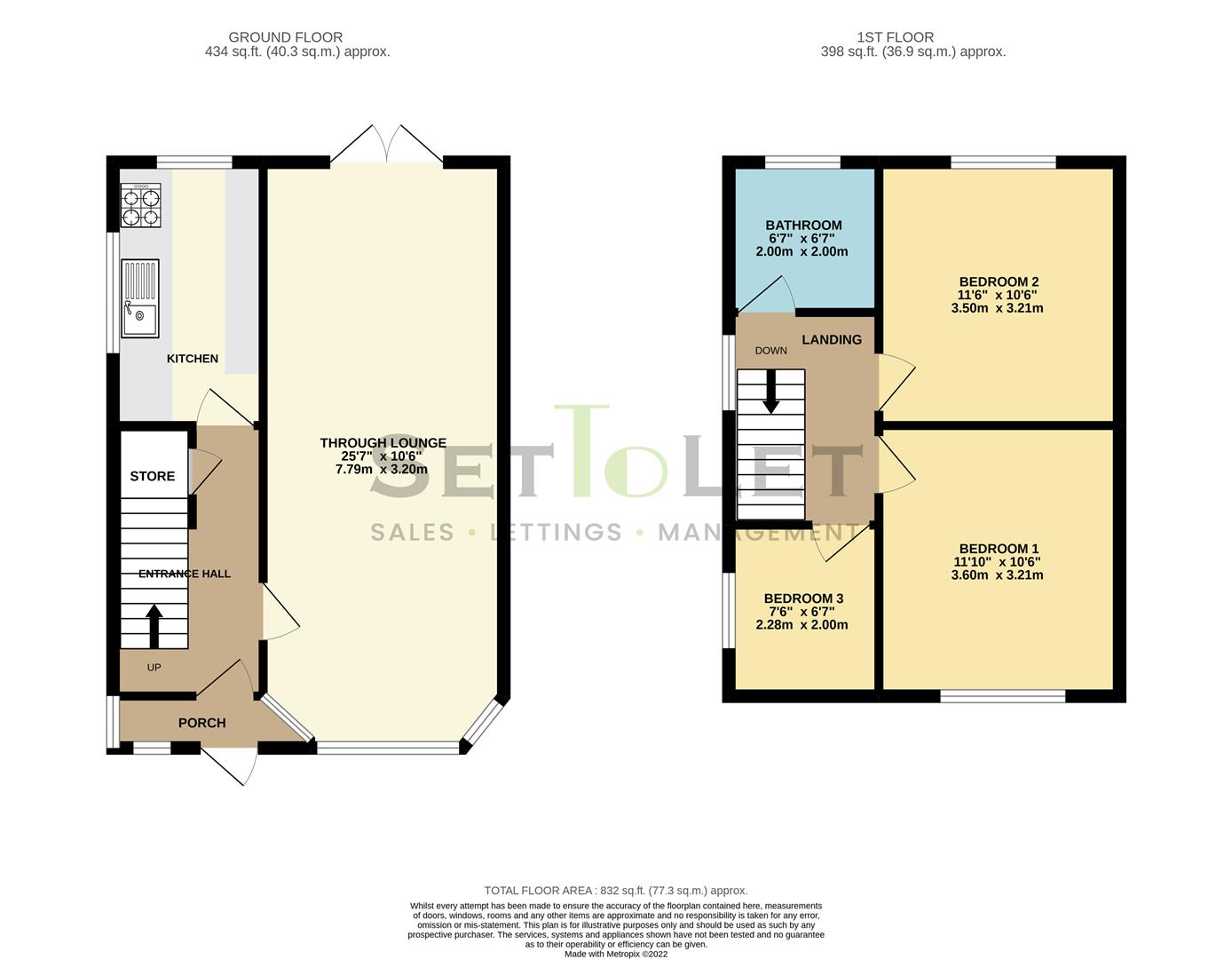 Averil Road, Leicester LE5, 3 bedroom property for sale 61738775 PrimeLocation