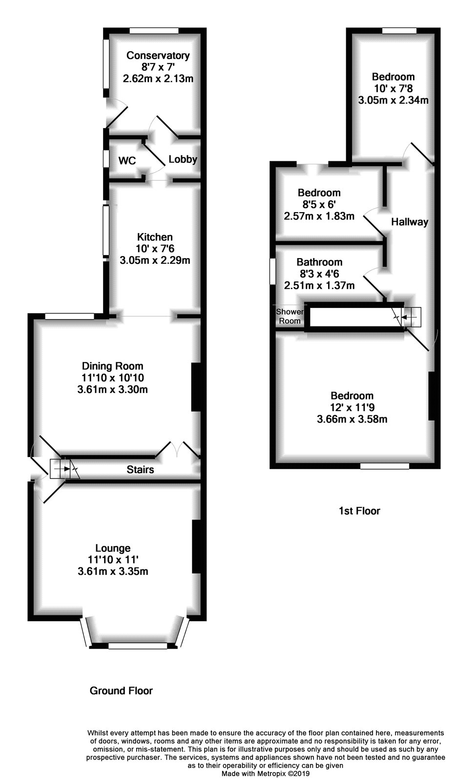 3 Bedrooms  for sale in East Grinstead, West Sussex RH19