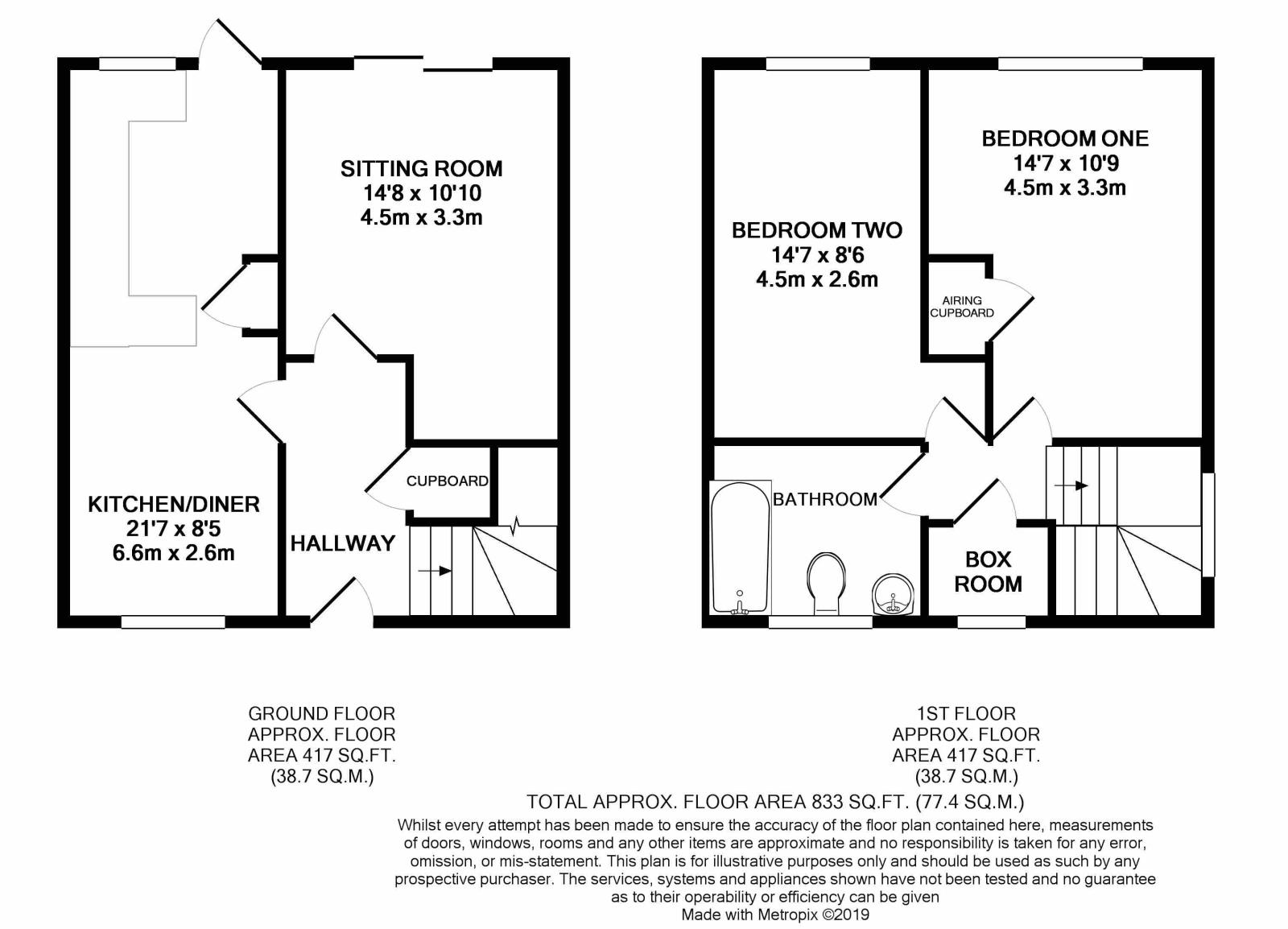 2 Bedrooms Semi-detached house for sale in Capulet Road, Salisbury SP1