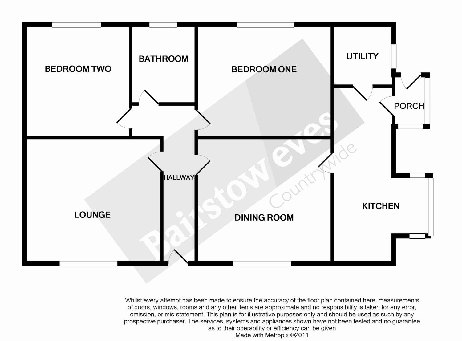 Free property report 40, Biddick Lane, Washington, NE38 8AD Chimnie