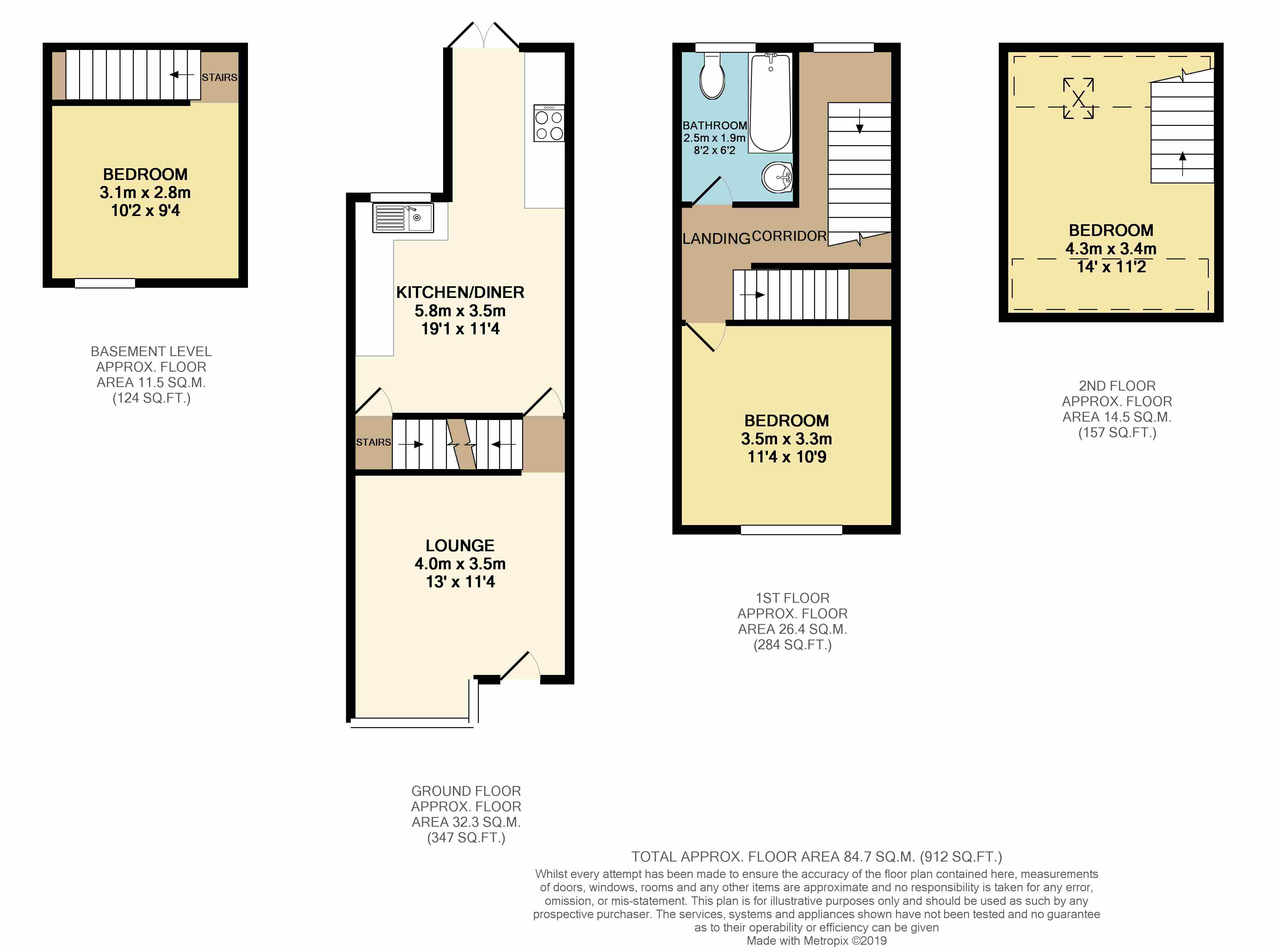 3 Bedrooms Terraced house for sale in Greg Street, Reddish SK5