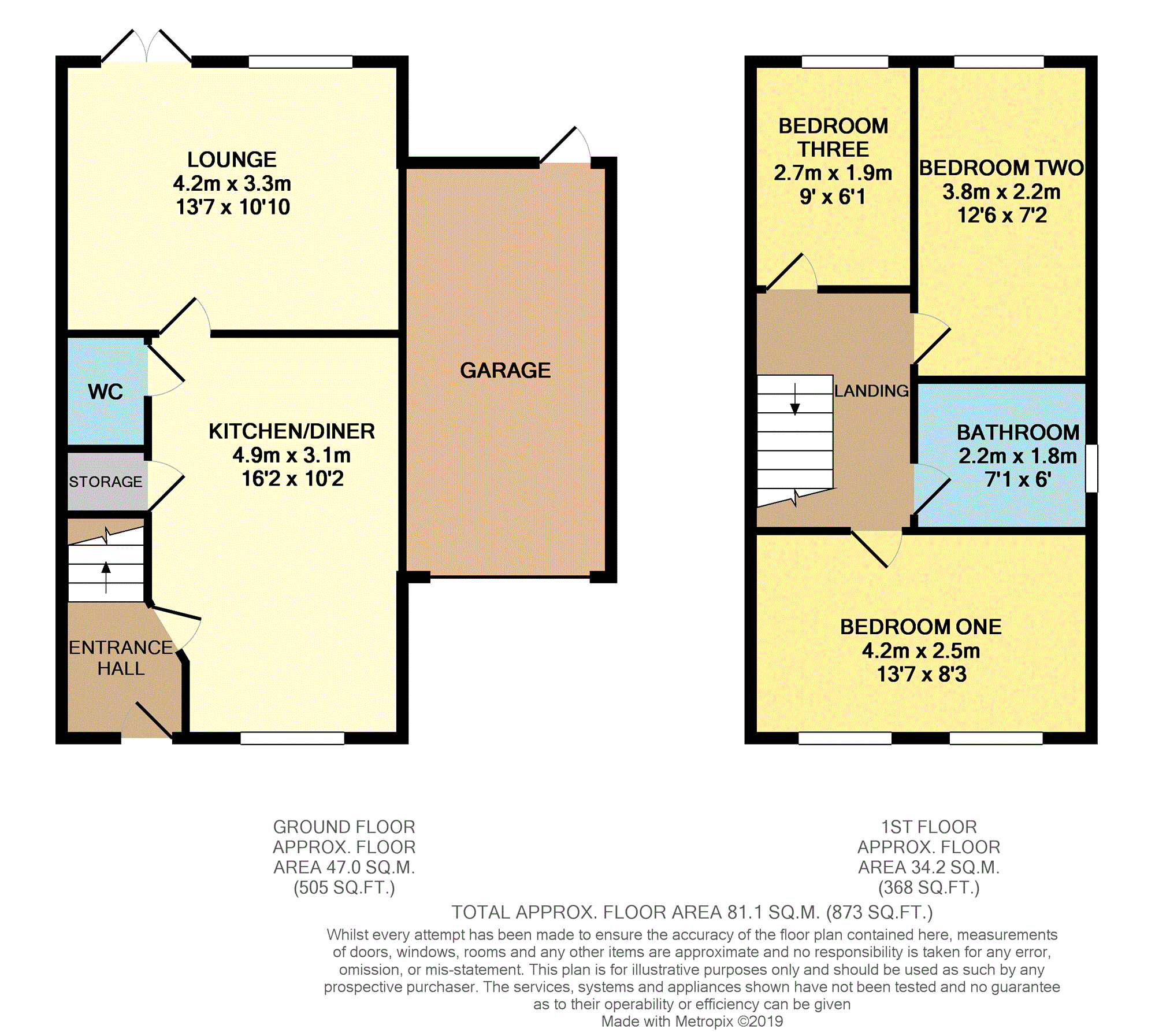 3 Bedrooms Semi-detached house for sale in Darnbrook Drive, Parson Cross, Sheffield S5