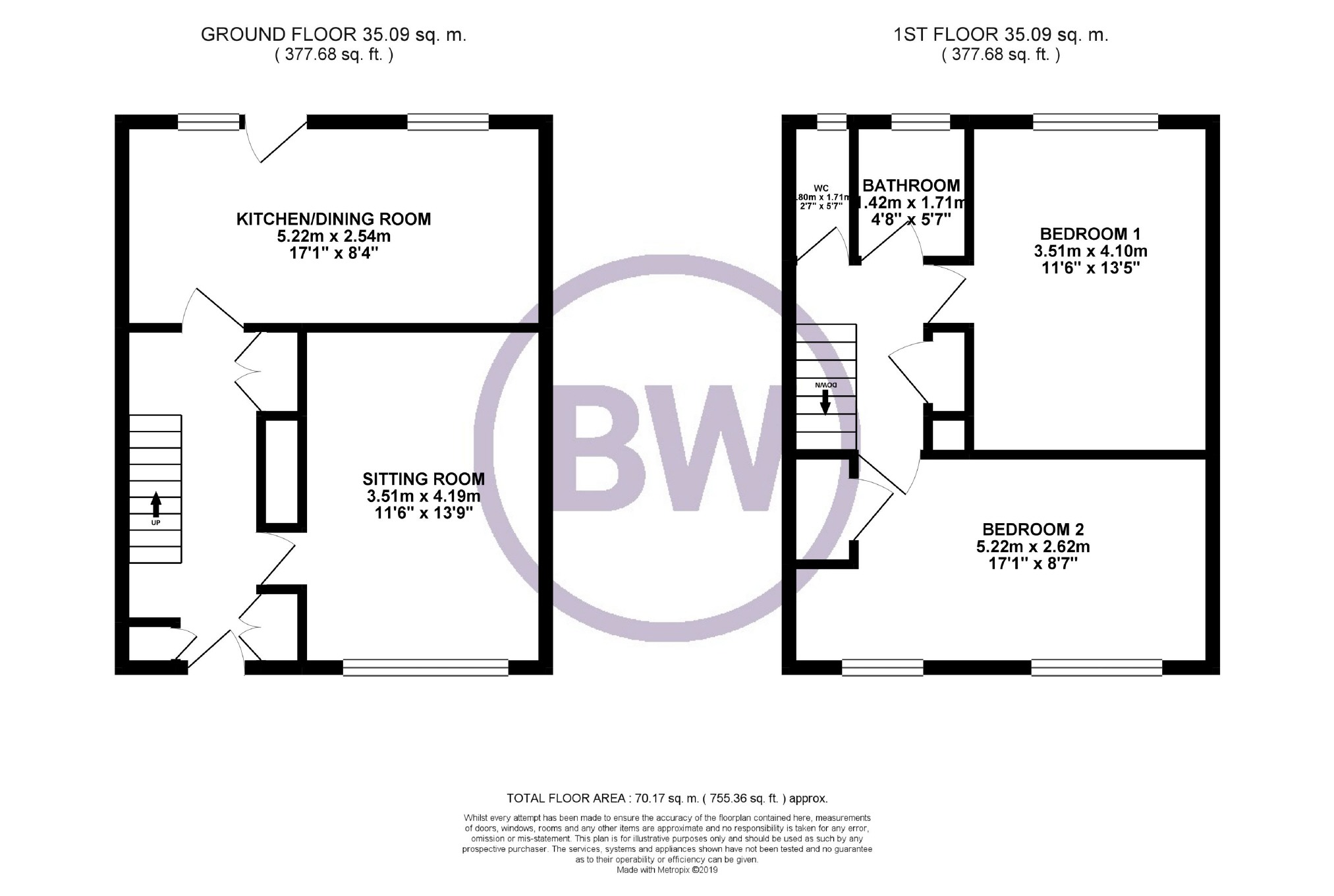 2 Bedrooms Terraced house to rent in Bracken Road, Leigh WN7