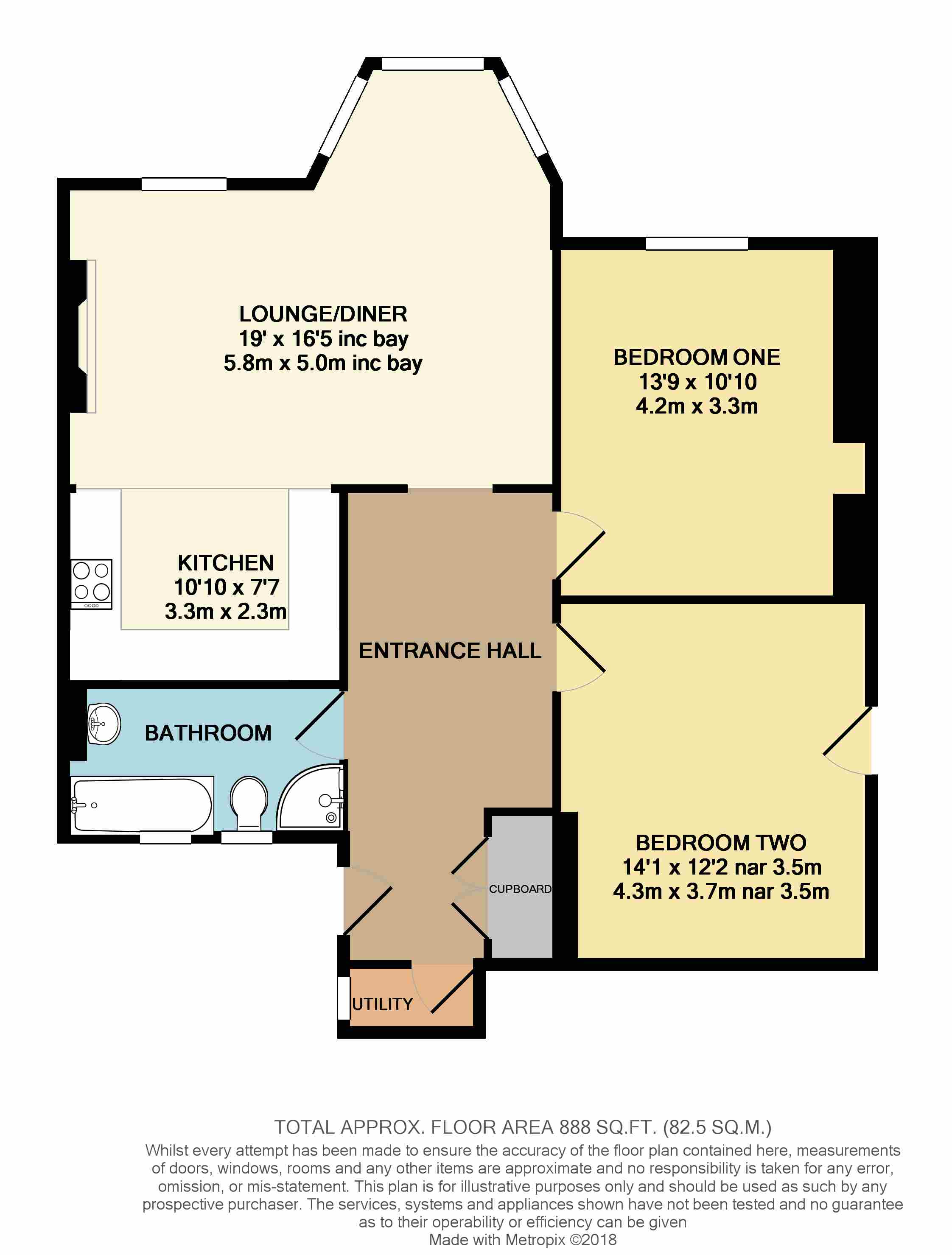 Wilderness Road, Mannamead, Plymouth PL3, 2 bedroom flat for sale