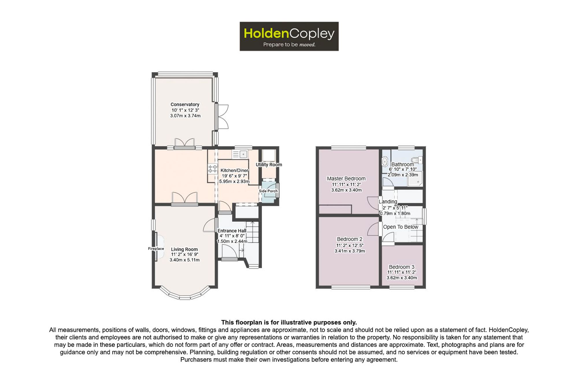 6 Greengates Avenue, Nottingham floorplan