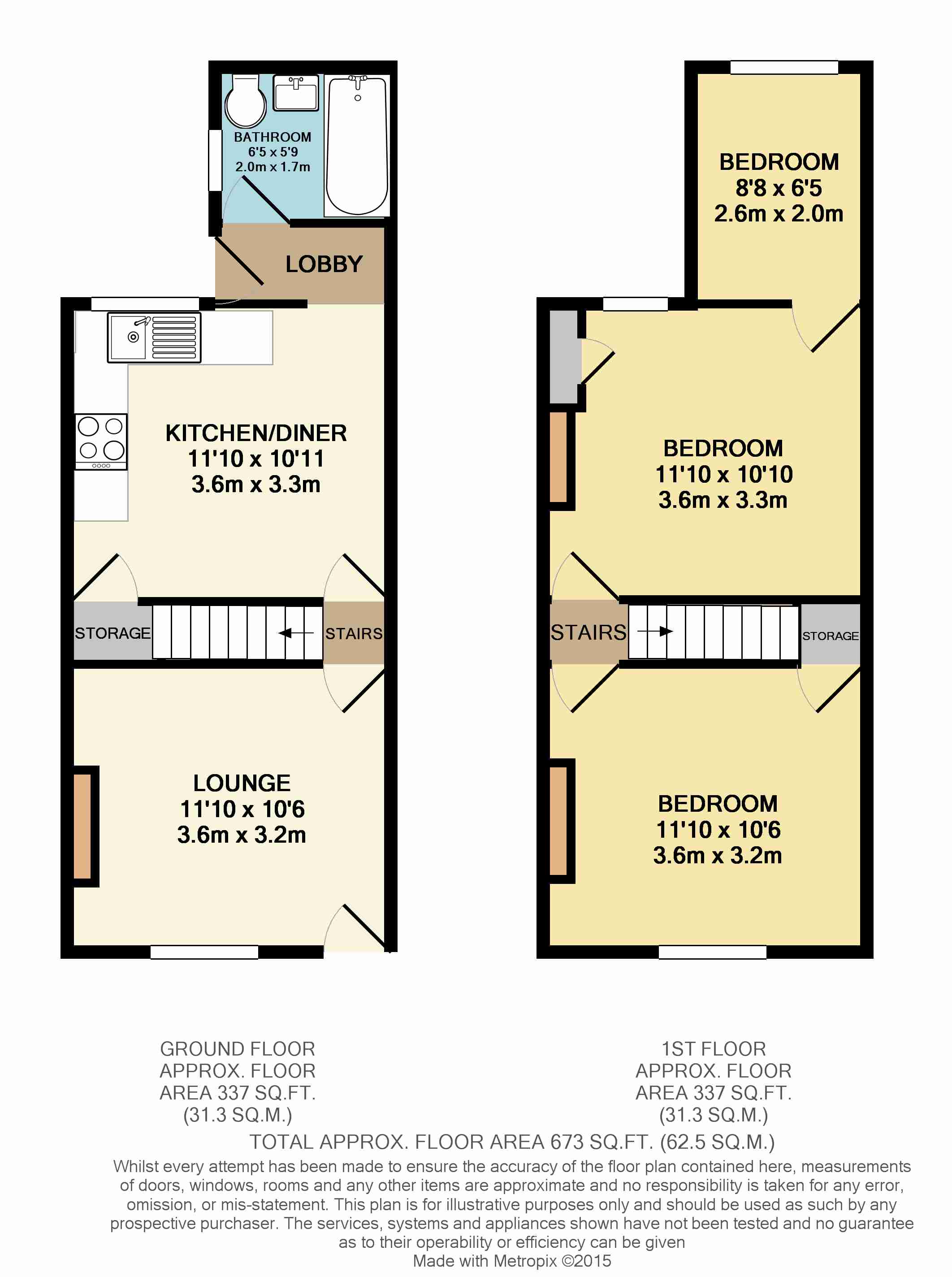 3 Bedrooms  to rent in William Street, Sittingbourne ME10