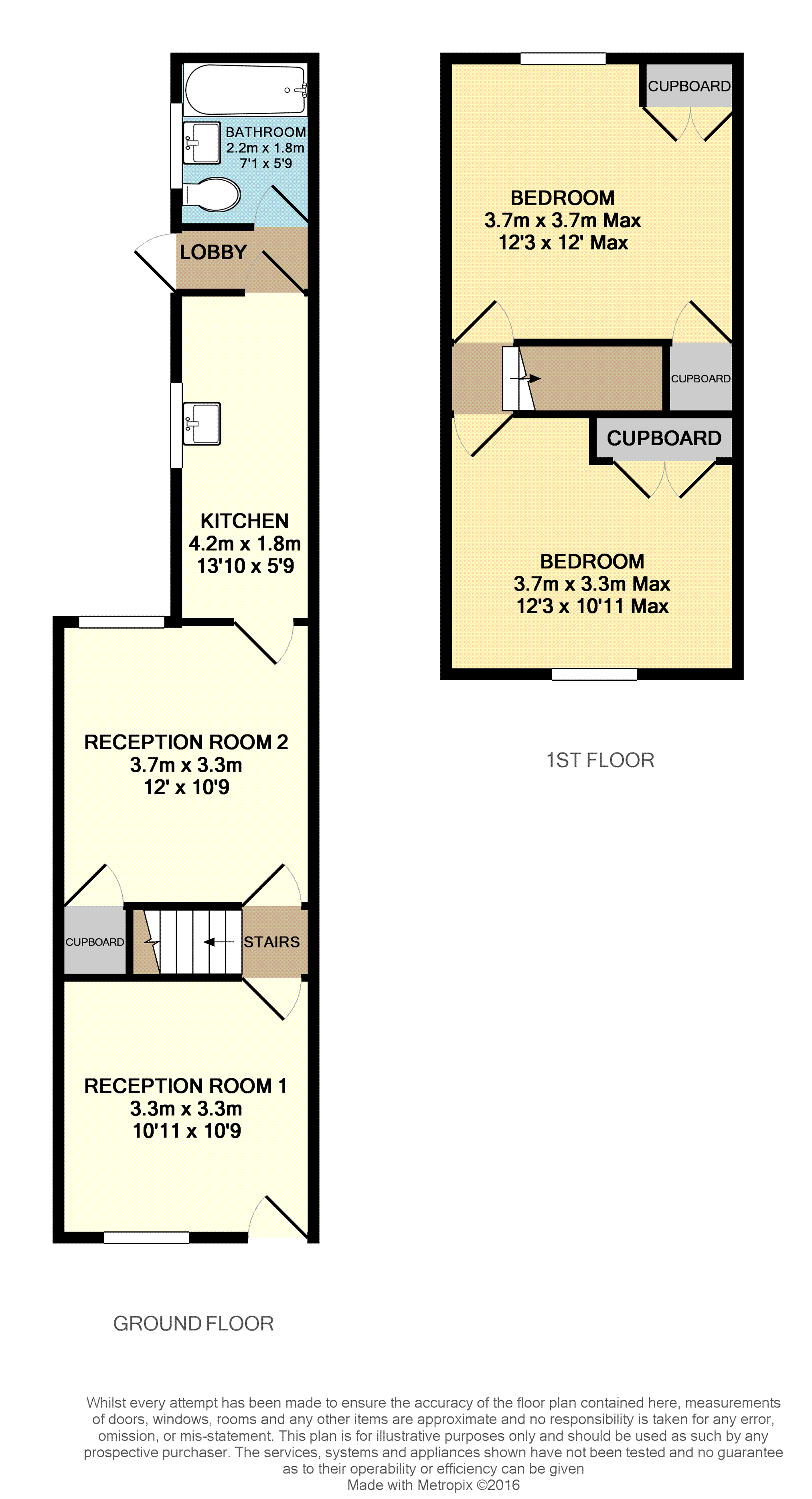 2 Bedrooms Terraced house to rent in Irlam Street, Wigston LE18