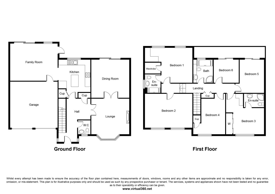 6 Bedrooms Detached house to rent in Beechwood Dale, Ackworth, Pontefract WF7