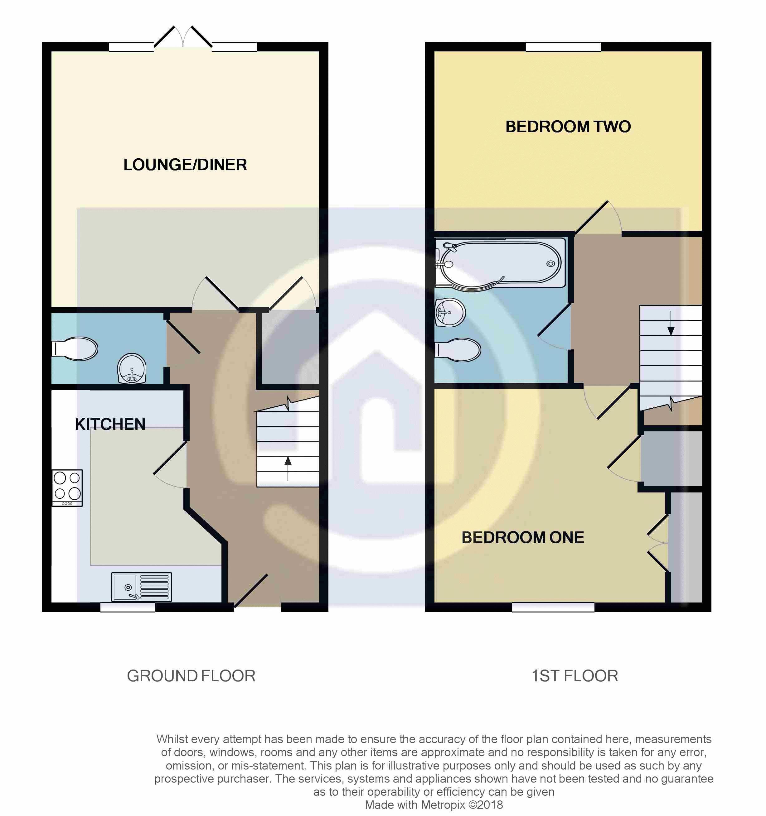 2 Bedrooms Terraced house for sale in Evans Croft, Shortstown MK42