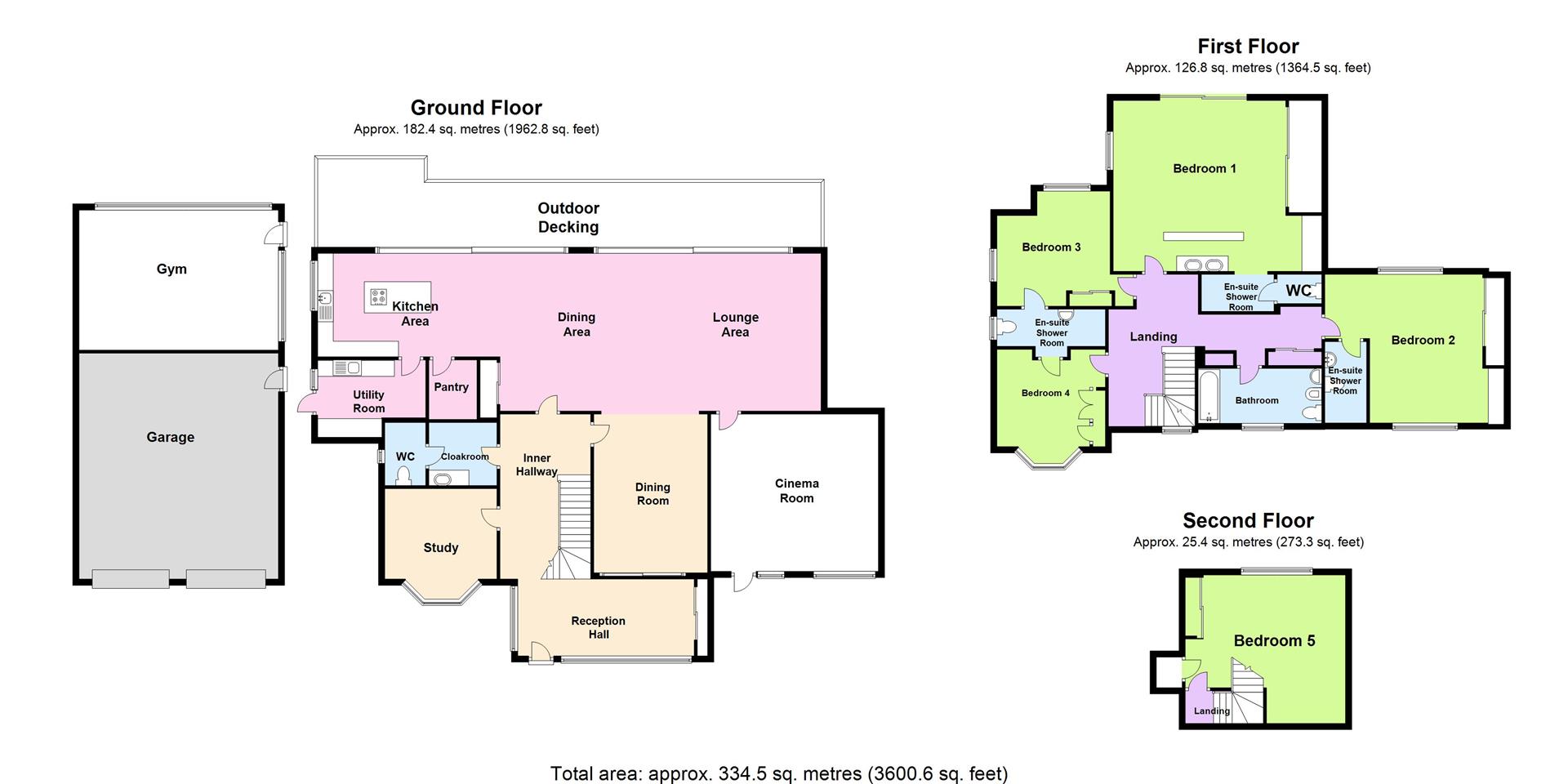 5 Bedrooms Detached house for sale in Landmere Lane, Ruddington, Nottingham NG11