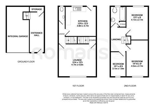 3 Bedrooms Town house to rent in Cambridge Road, Aldershot GU11