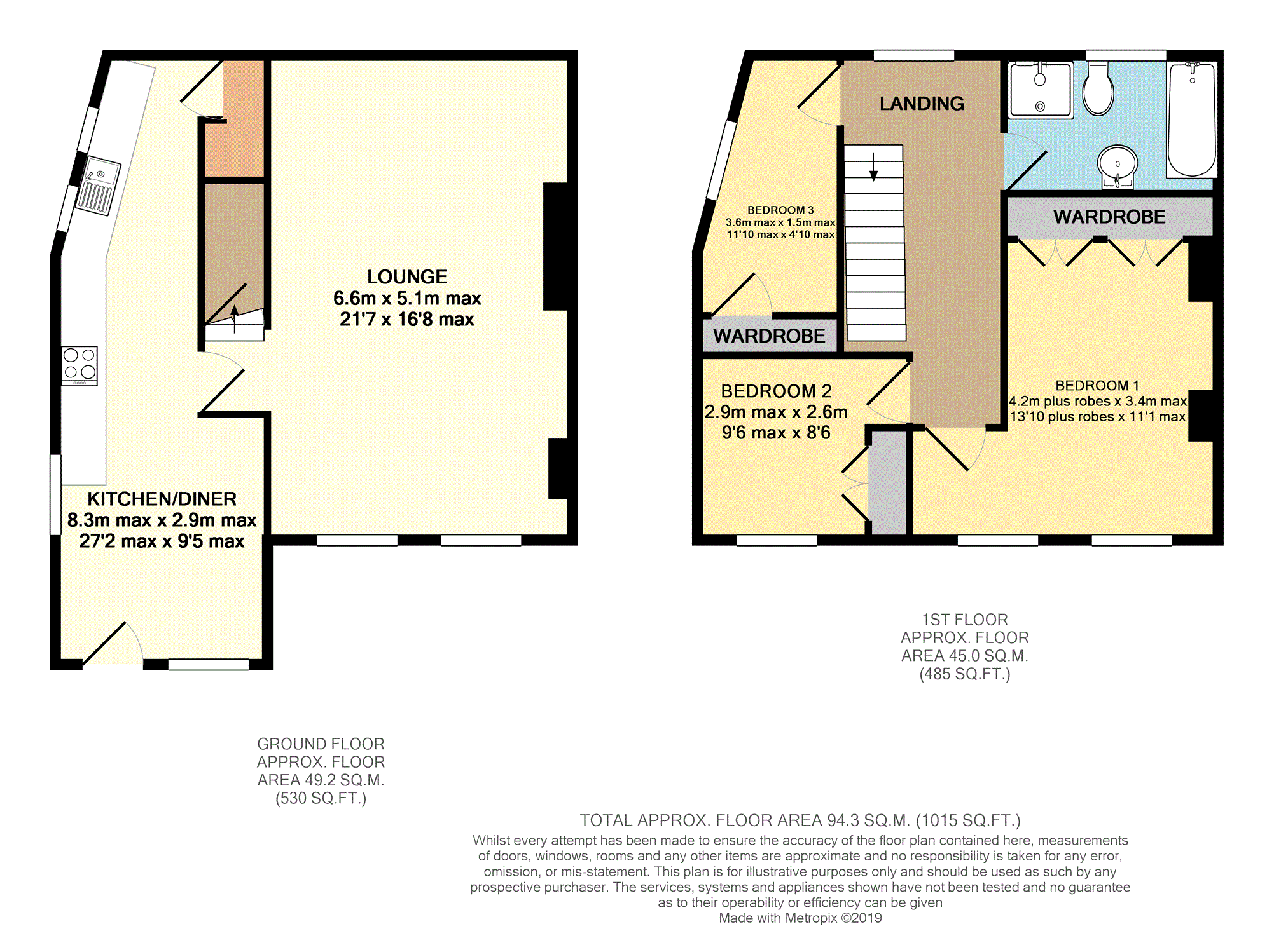 3 Bedrooms Semi-detached house for sale in Church View, Armitage Bridge, Huddersfield HD4