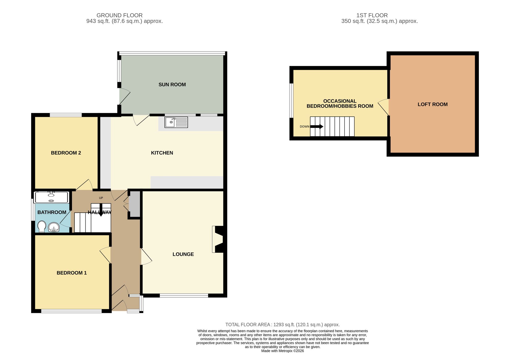 21 Porritt Lane, Scarborough floorplan