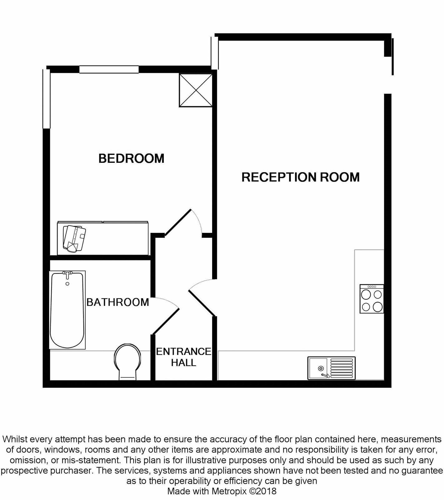 1 Bedrooms Flat for sale in Sutton Road, Southend-On-Sea SS2