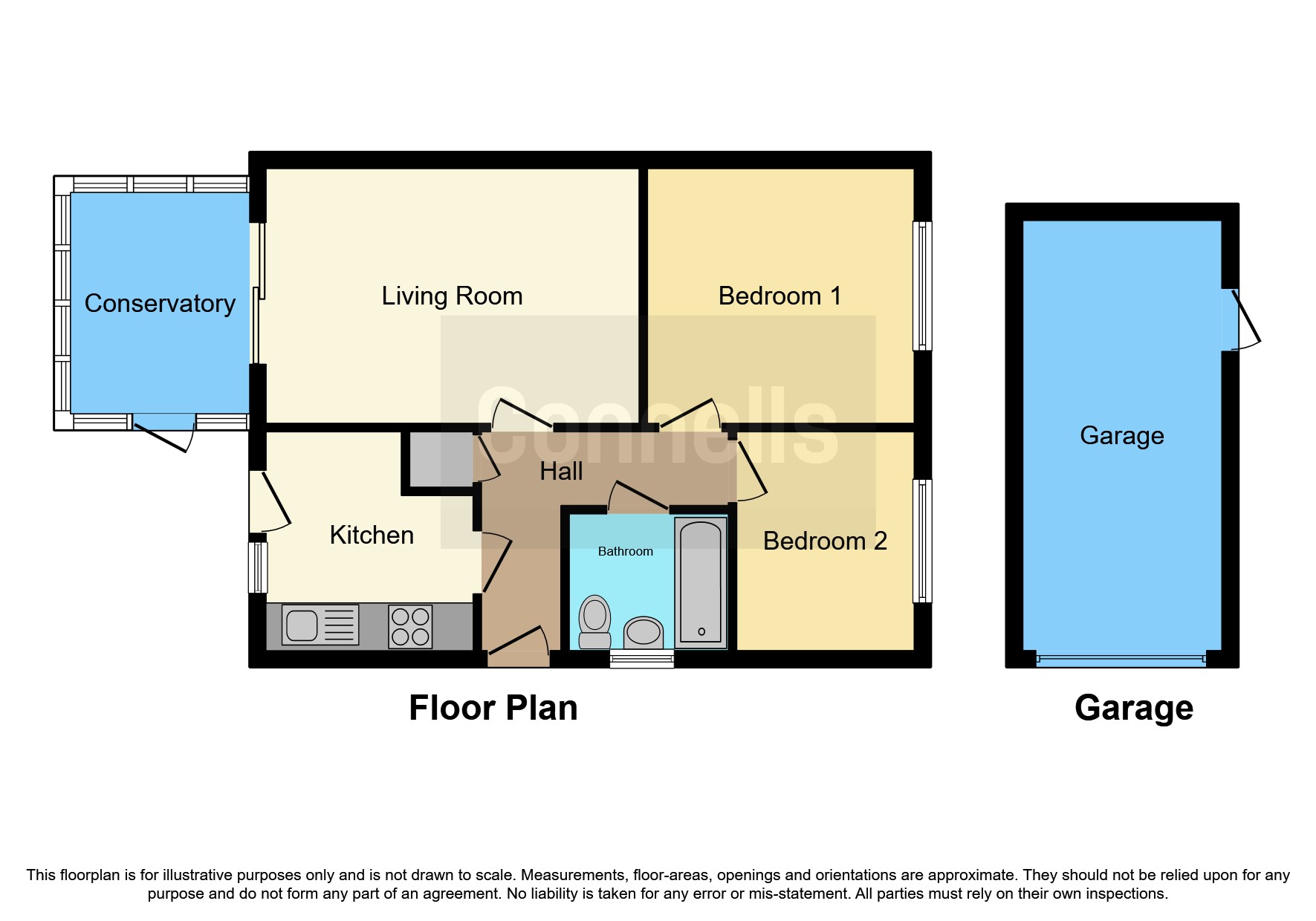 Horton Close, Middleton Cheney, Banbury OX17, 2 bedroom semidetached