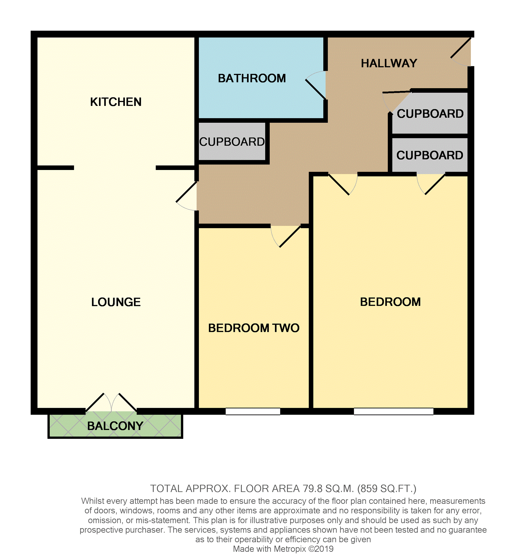 2 Bedrooms Flat for sale in South Ferry Quay, Liverpool L3