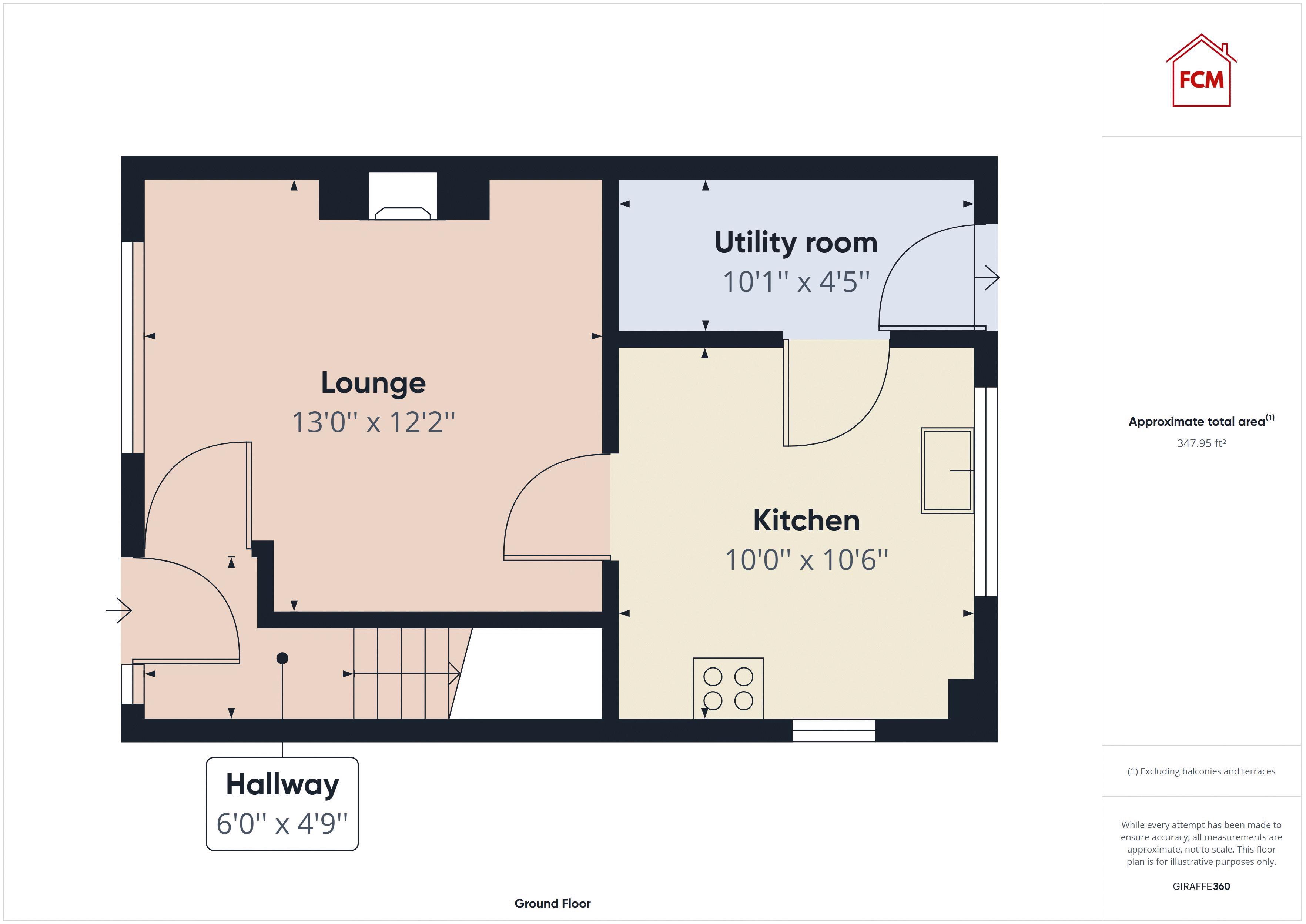 Edinburgh Avenue, Workington CA14, 2 bedroom semi-detached house for ...