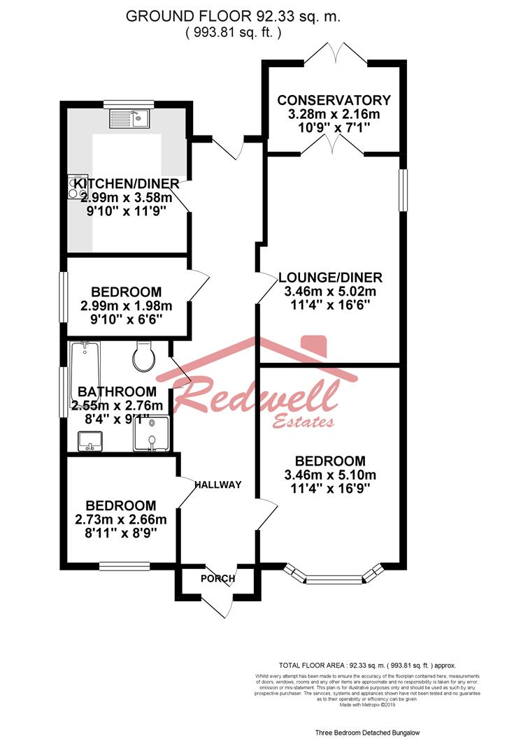 3 Bedrooms Detached bungalow for sale in Pebsham Drive, Bexhill-On-Sea TN40