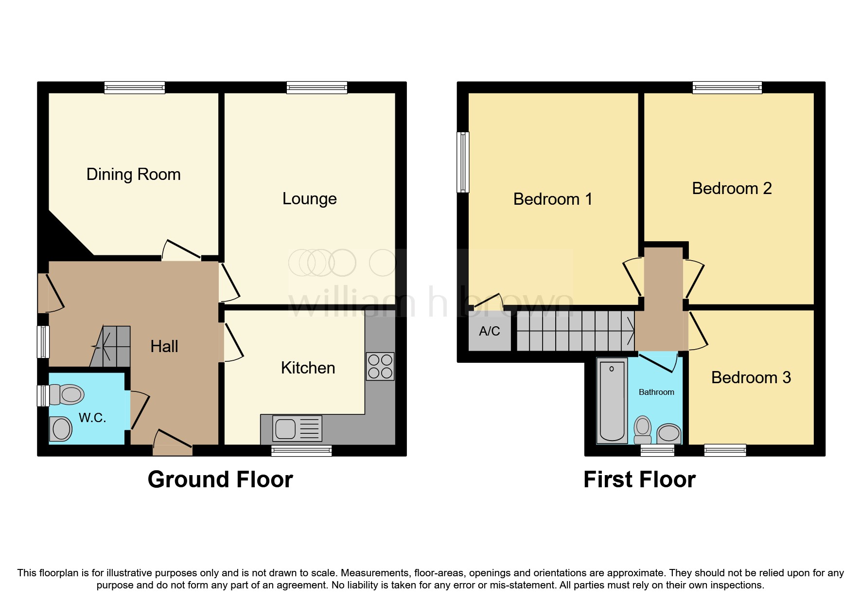 Addison Drive, Lincoln LN2, 3 bedroom semidetached house for sale
