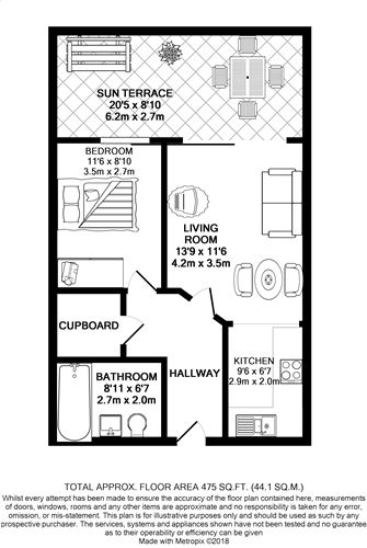 1 Bedrooms Flat to rent in Warehouse Court, Street, Royal Arsenal Riverside SE18