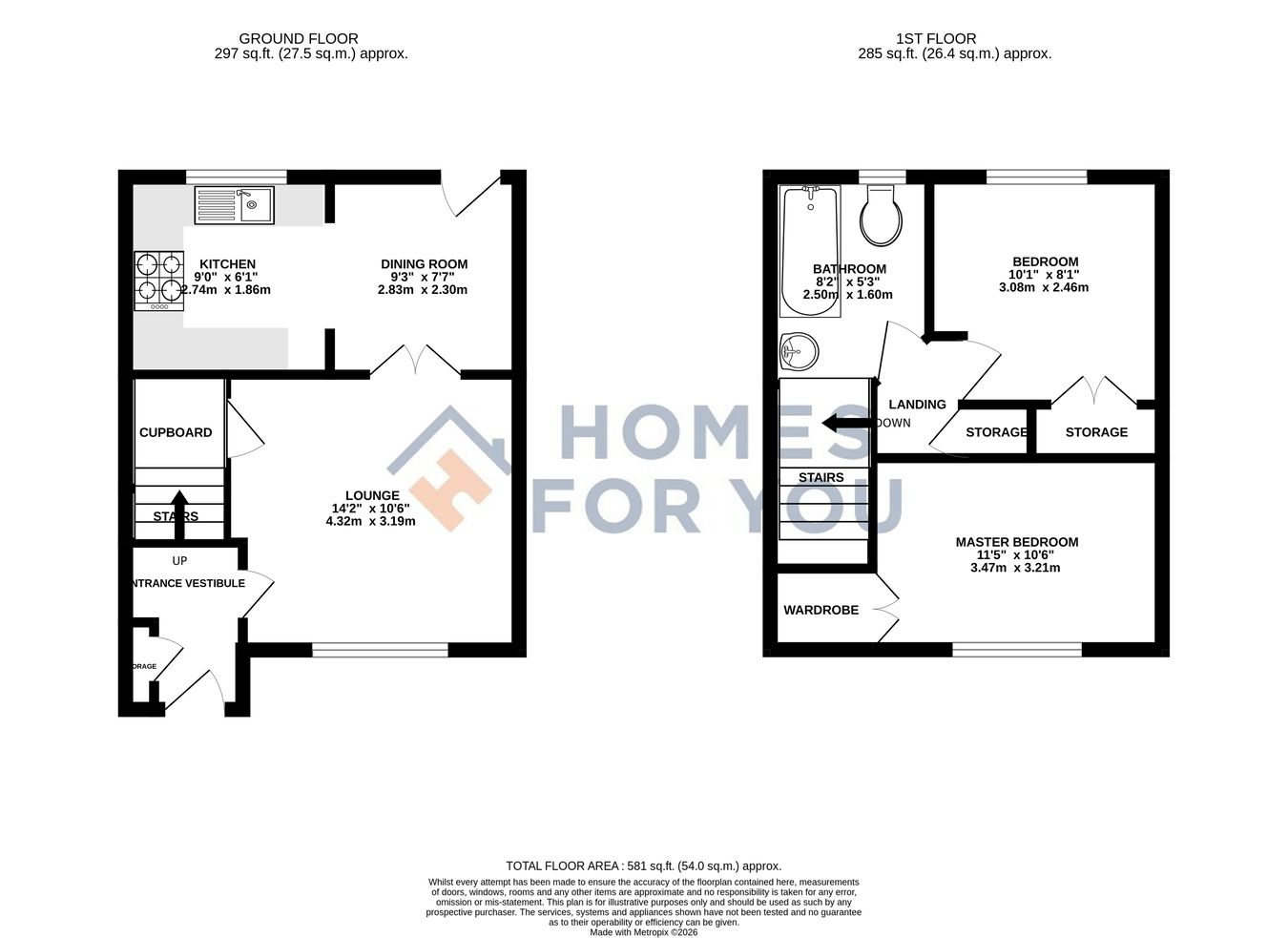 14, Duncan Avenue, Falkirk floorplan