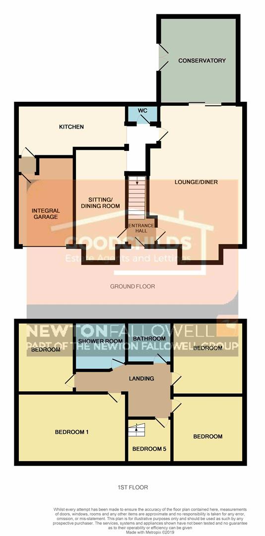 5 Bedrooms Semi-detached house for sale in Emery Avenue, Westlands, Newcastle ST5
