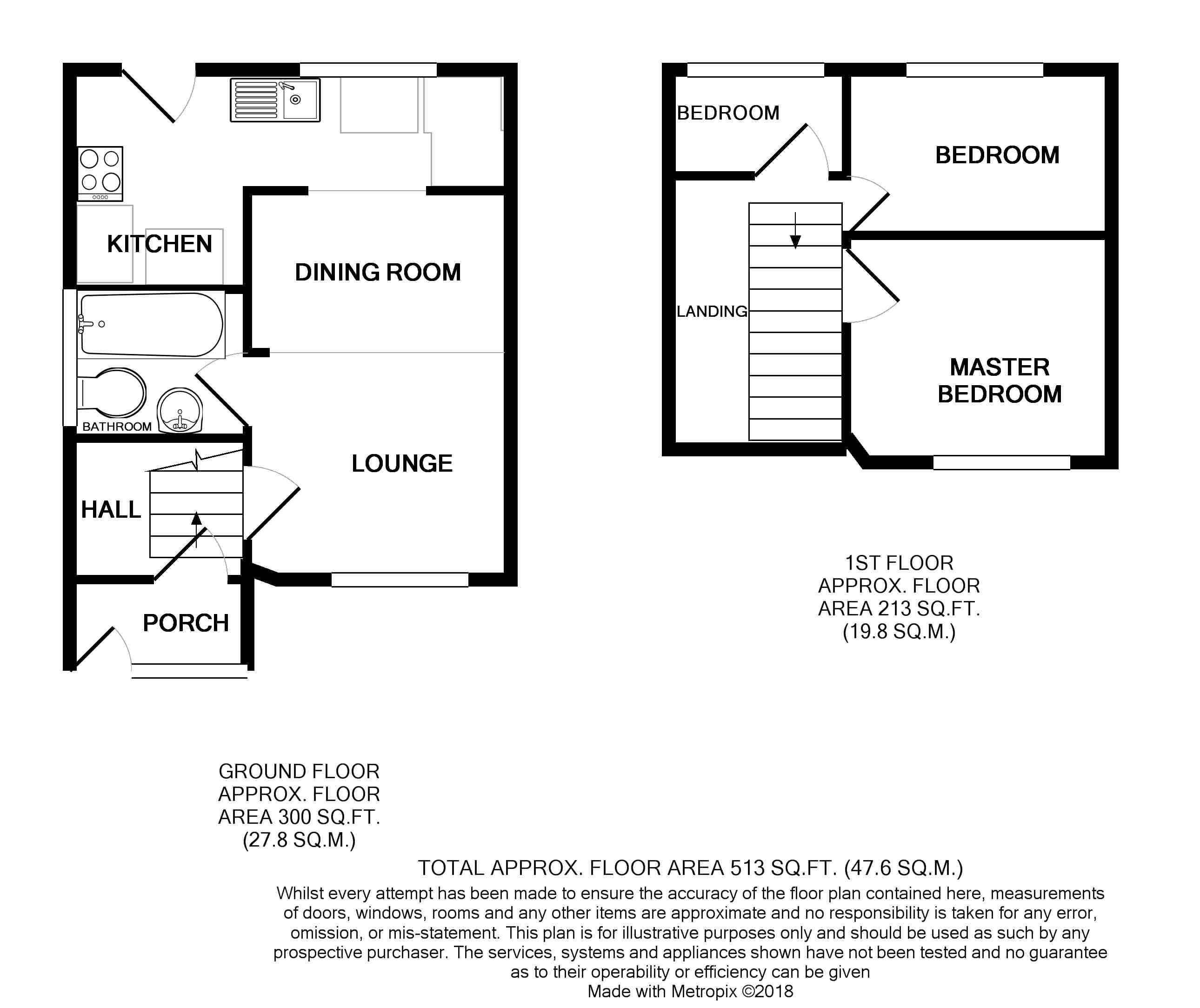 3 Bedrooms  to rent in Manser Road, Rainham RM13