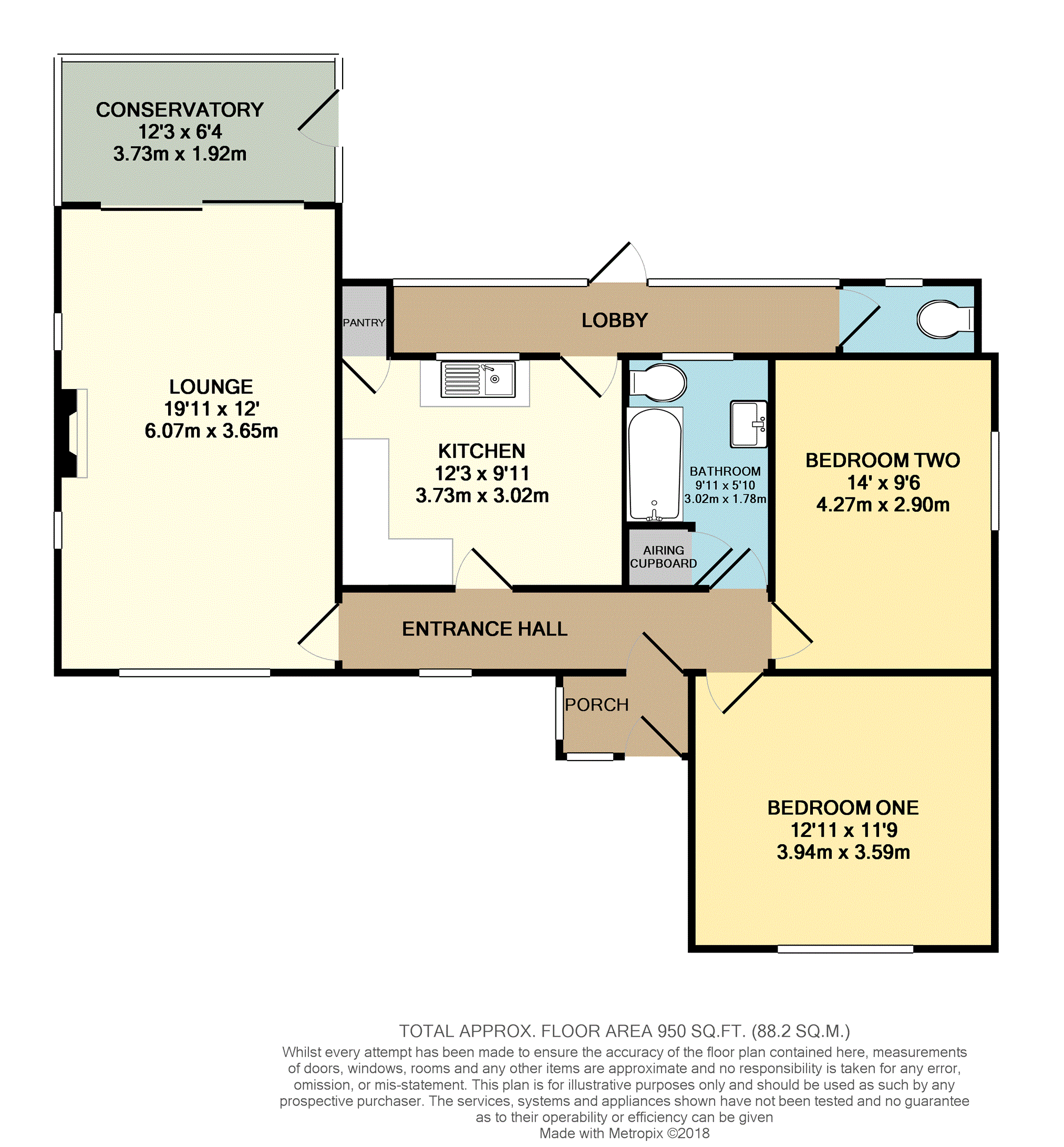 2 Bedrooms Detached bungalow for sale in Main Street, Peckleton LE9