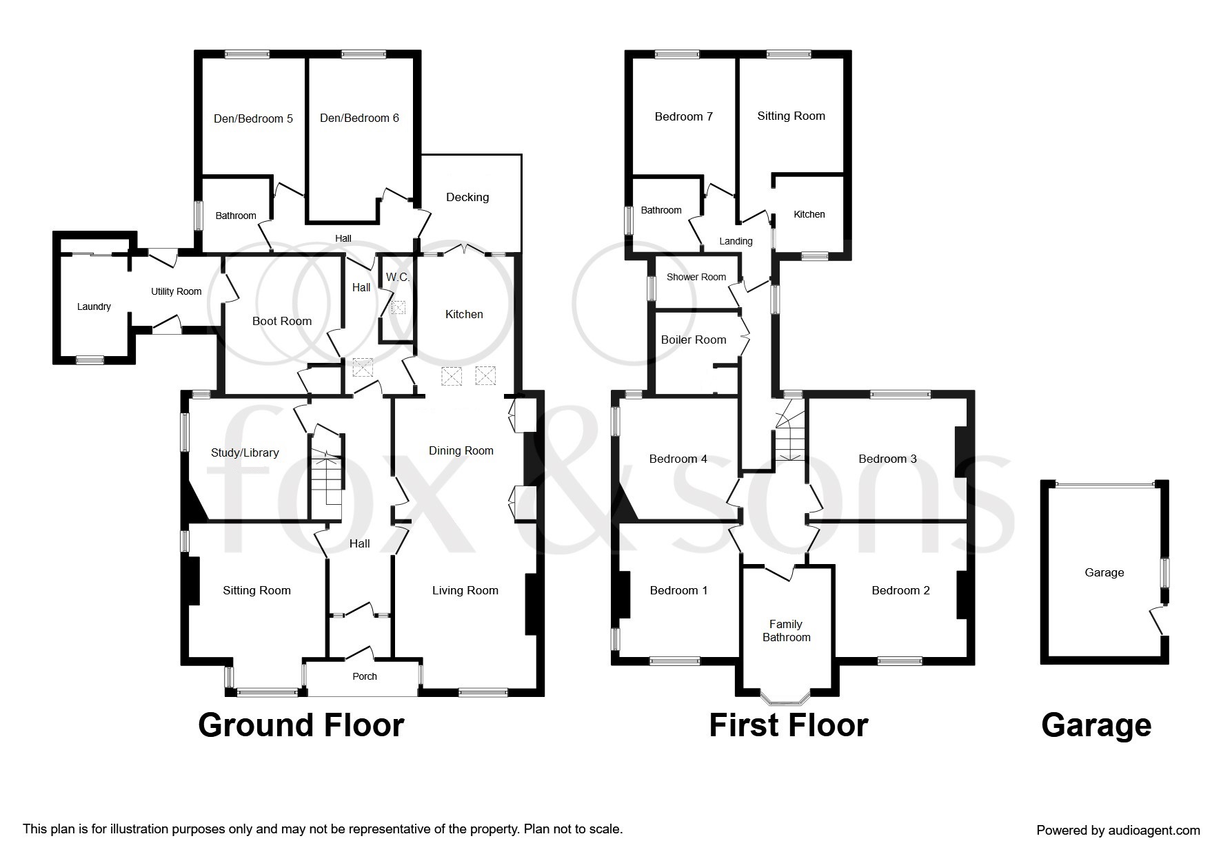 7 bed semidetached house for sale in King Edward Road, Minehead TA24