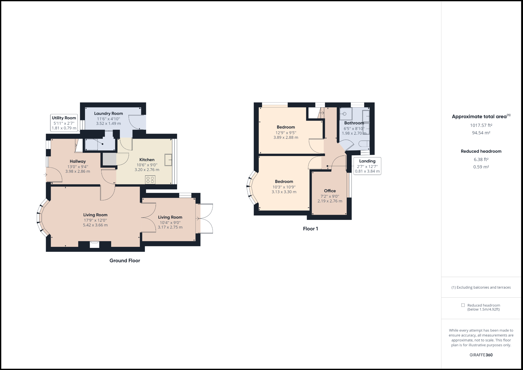 Barkerhouse Road, Nelson BB9, 3 bedroom semidetached house for sale